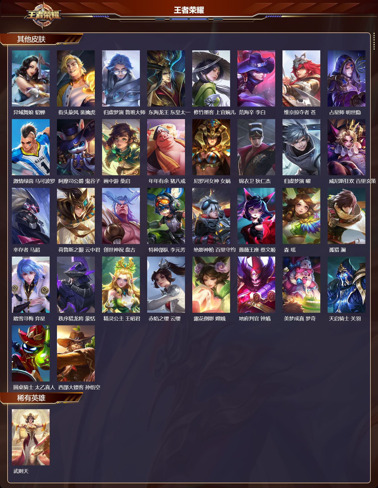 WZQM4287696王者荣耀账号详情图6