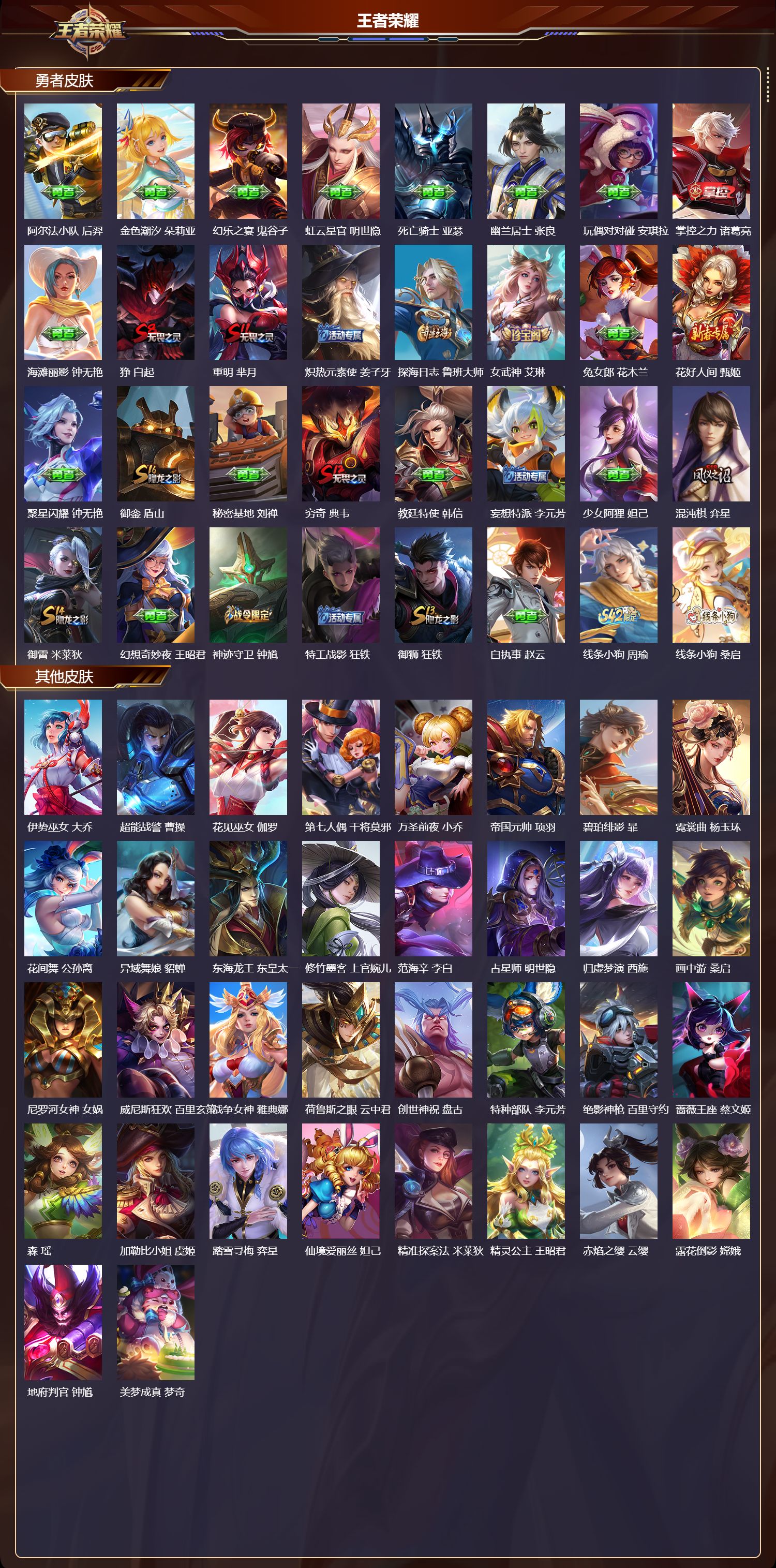 WZMK4287827王者荣耀账号详情图2