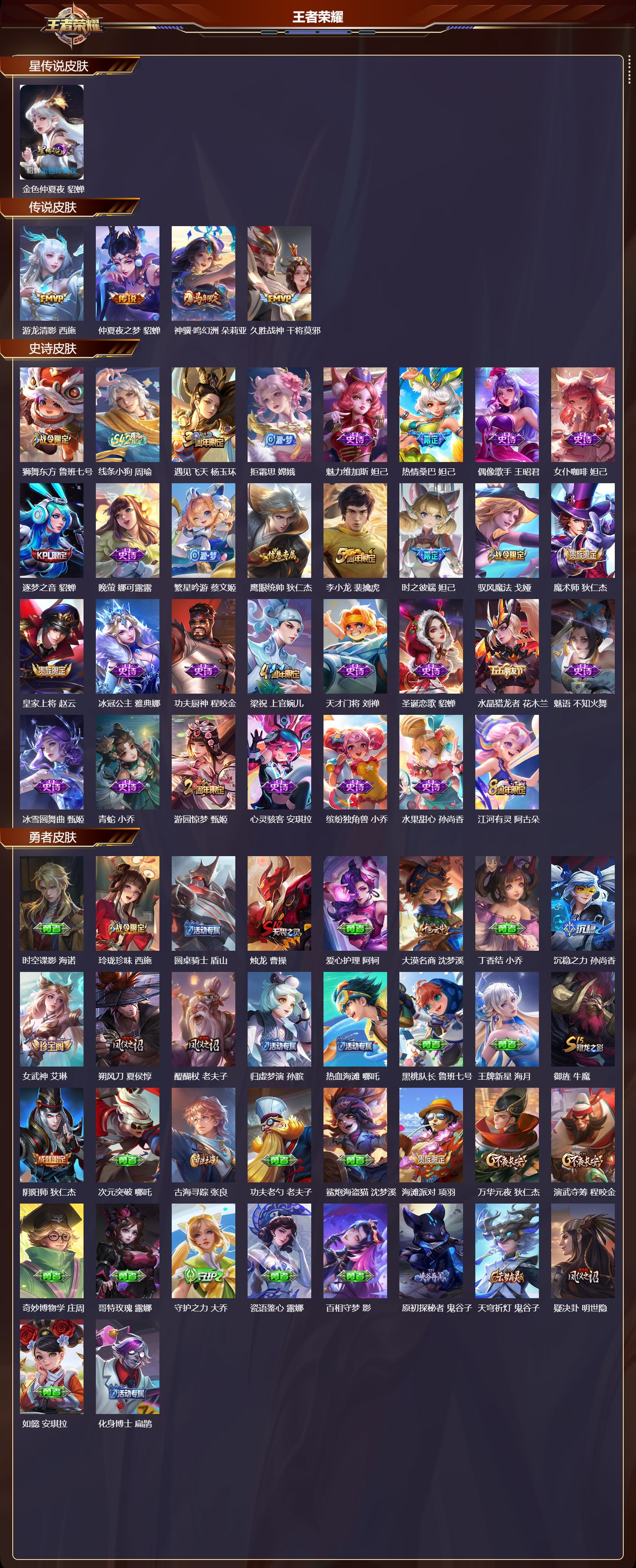 WZMK4287827王者荣耀账号详情图1