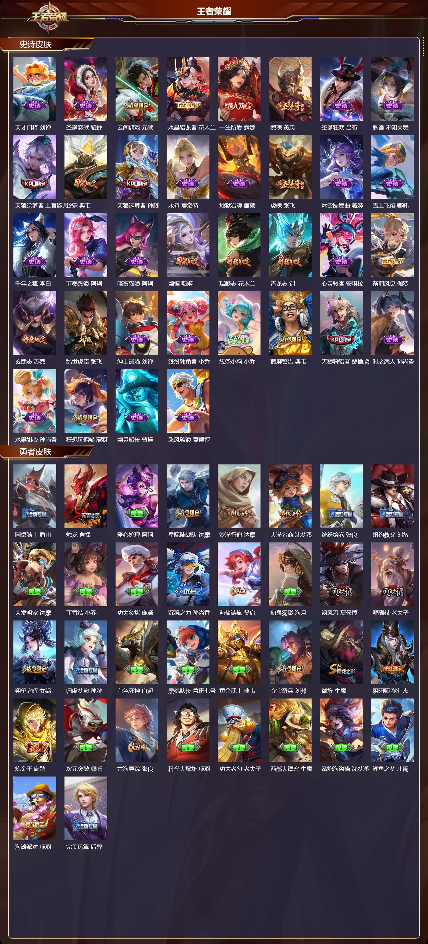 WZCMW4315042王者荣耀账号详情图8