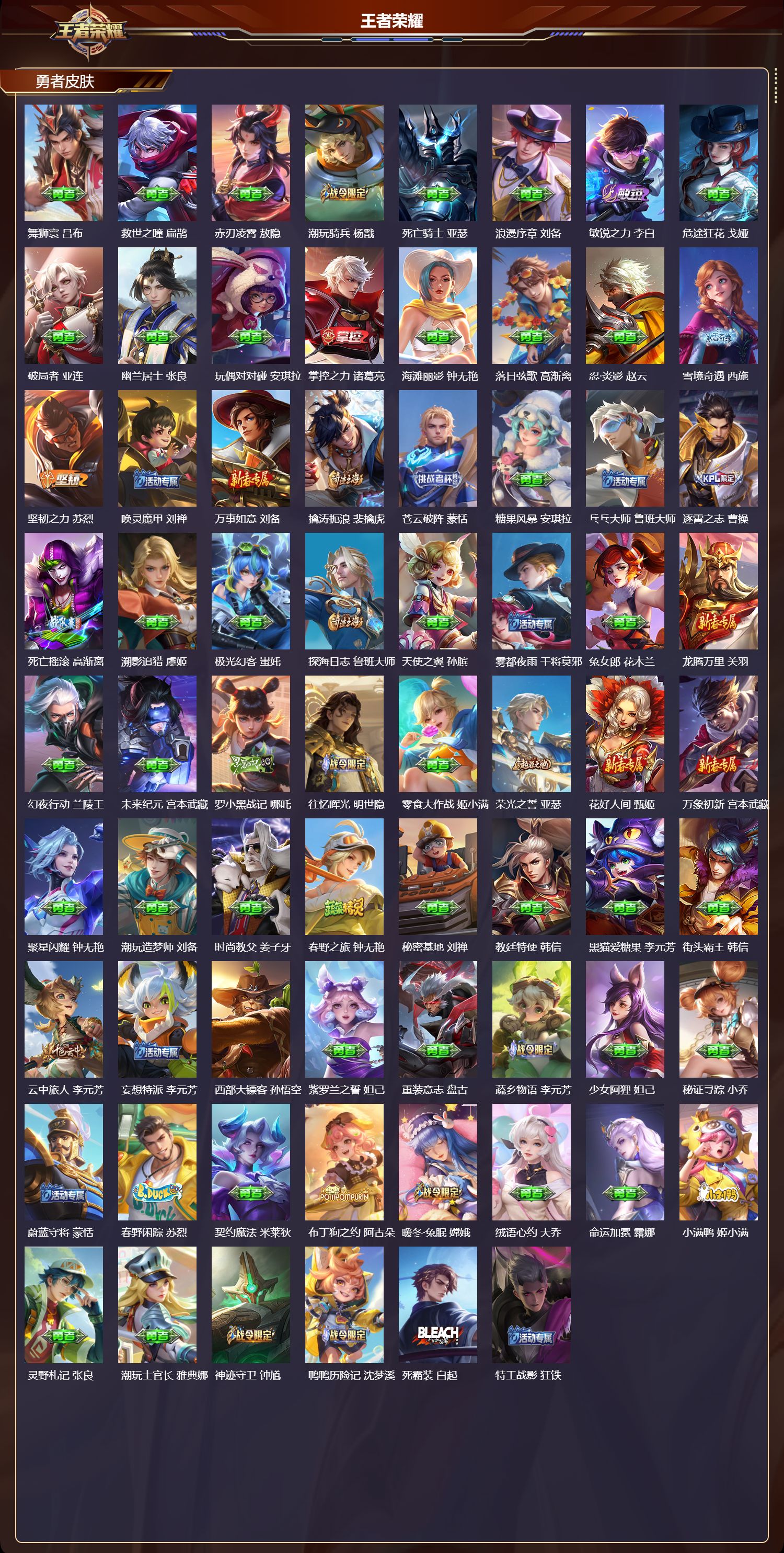 WZMK4287933王者荣耀账号详情图4