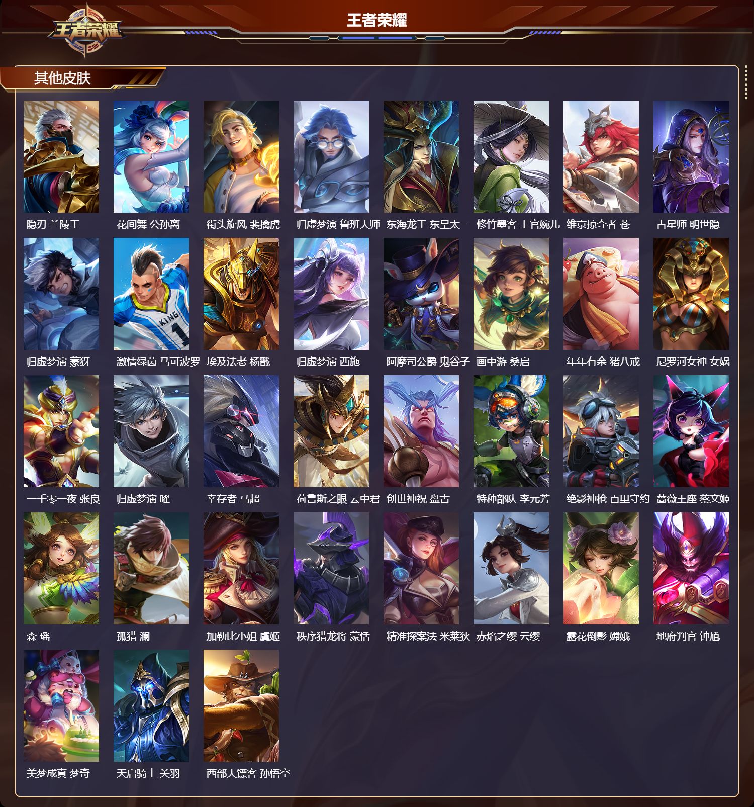 WZMK4288332王者荣耀账号详情图4