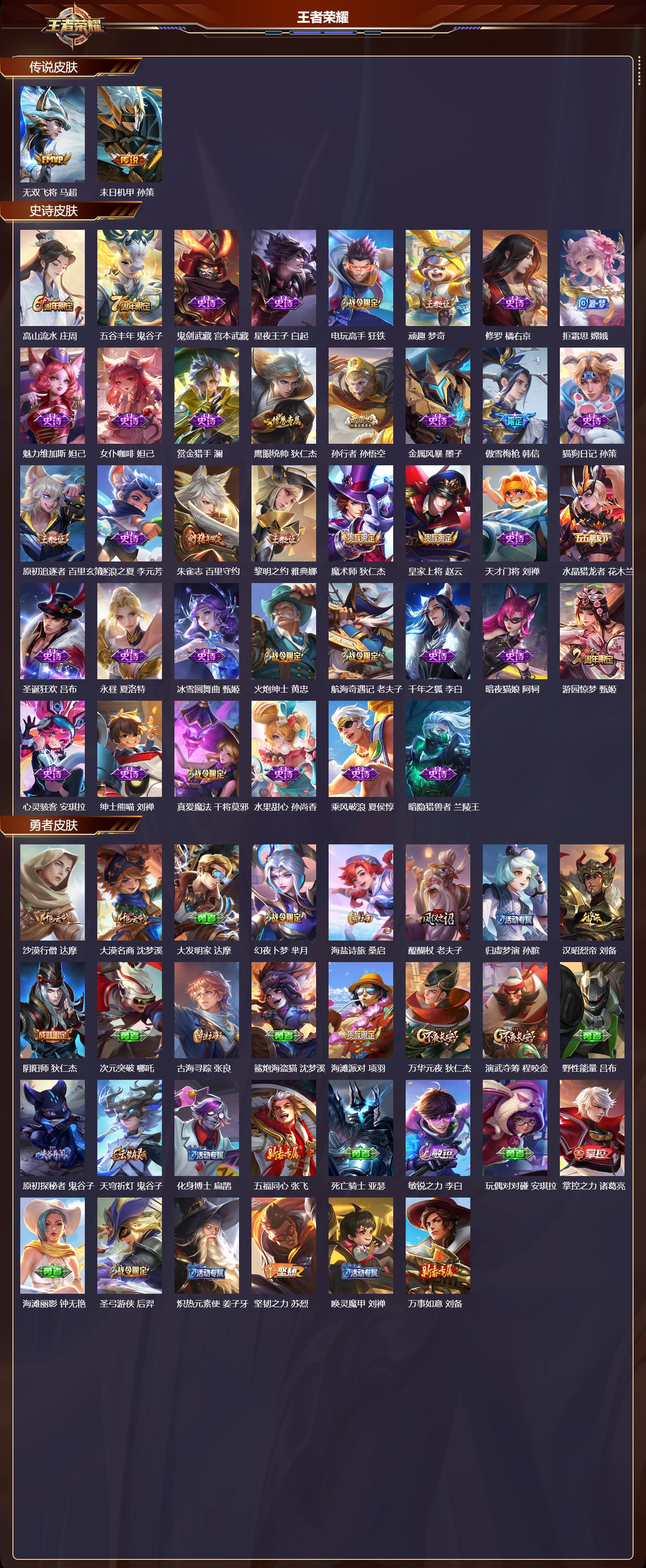 WZMK4288141王者荣耀账号详情图1