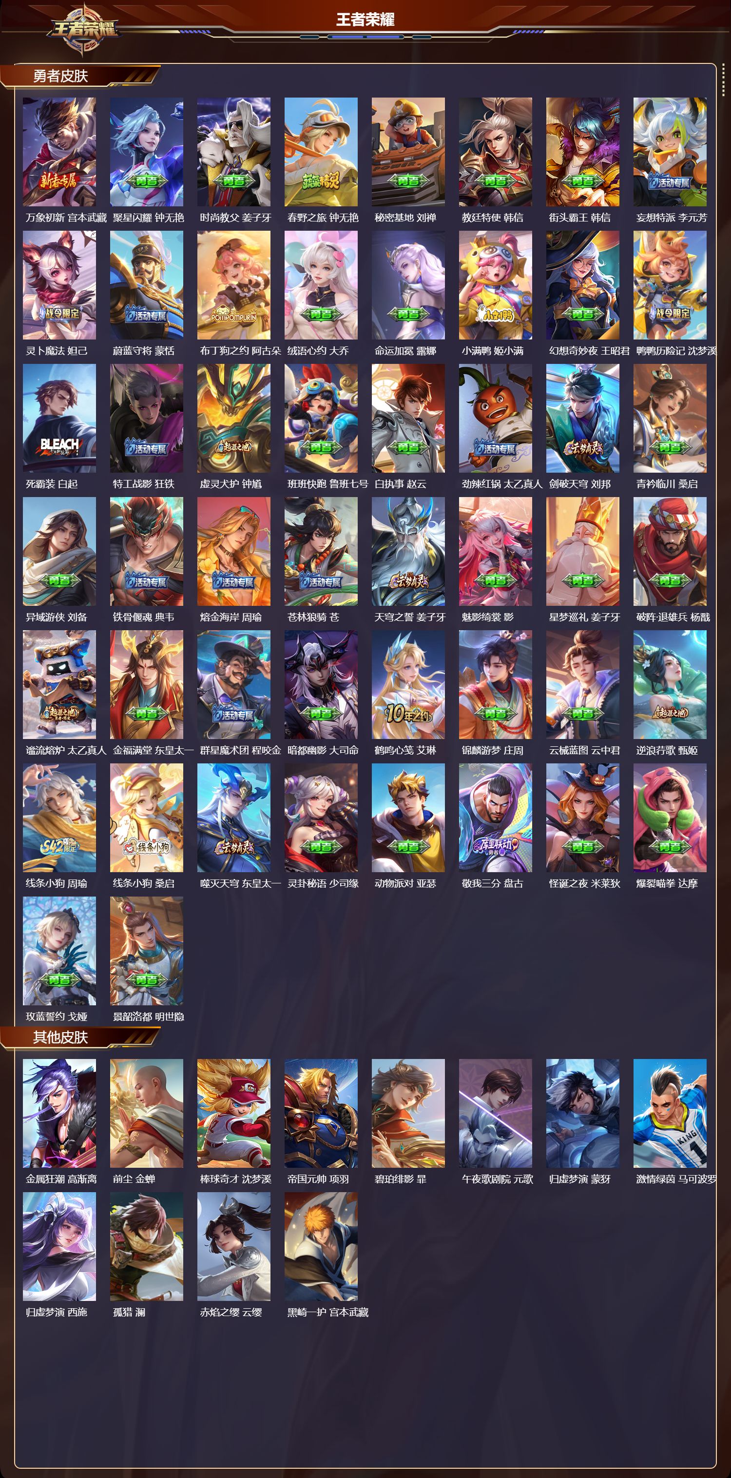 WZQM4288362王者荣耀账号详情图4