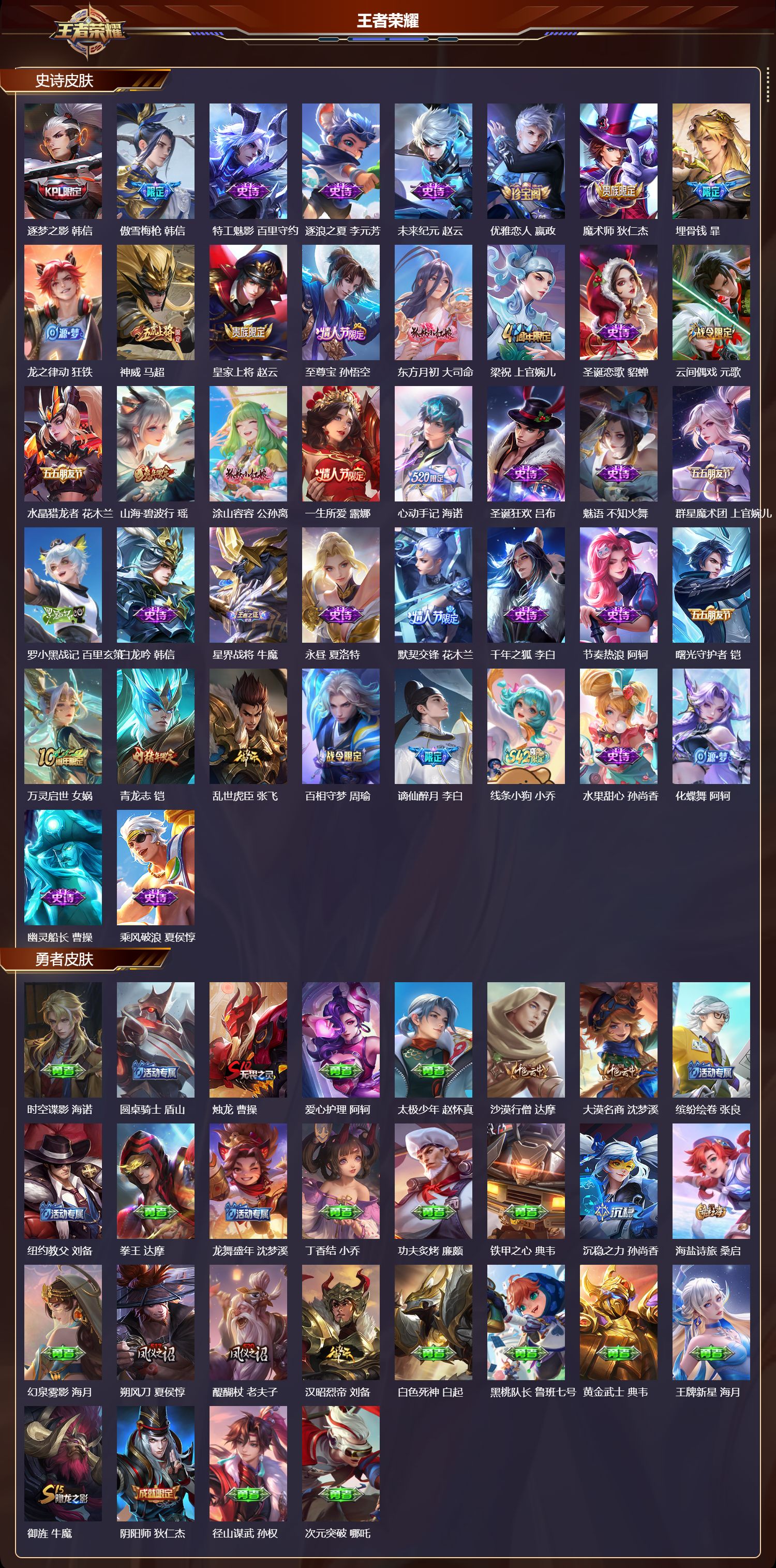 WZQM4288187王者荣耀账号详情图3