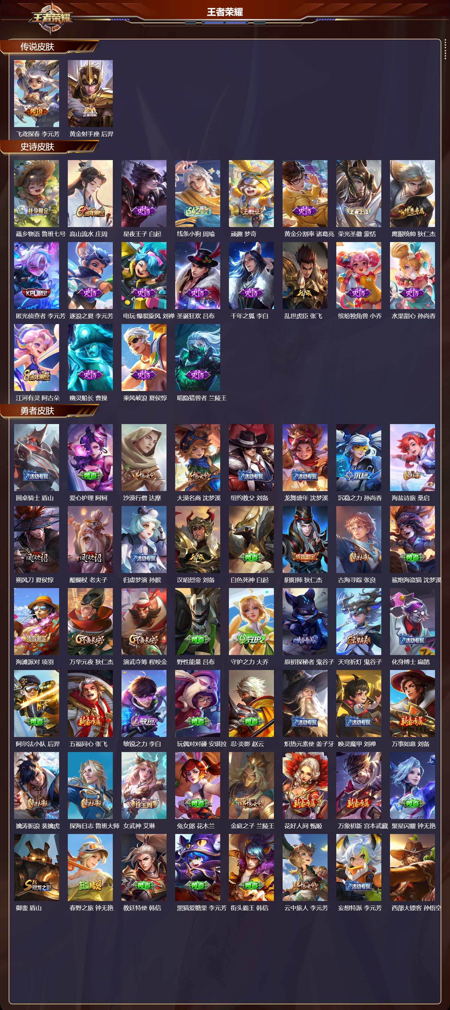 WZCMW4314842王者荣耀账号详情图5