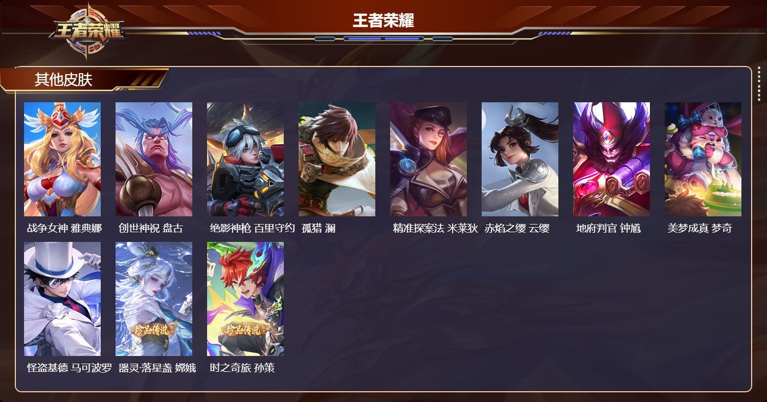 WZQM4288388王者荣耀账号详情图6