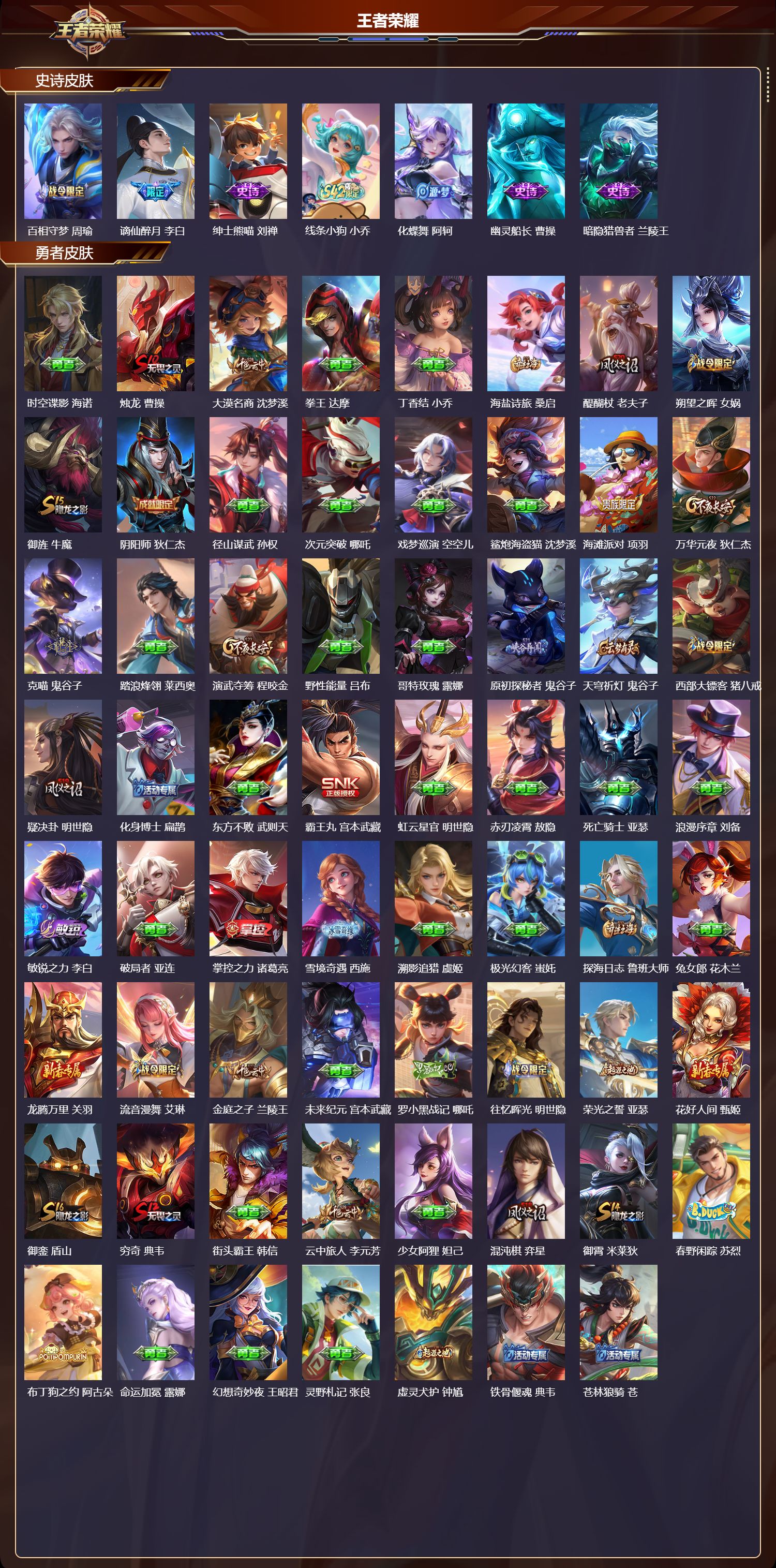 WZMK4288327王者荣耀账号详情图2