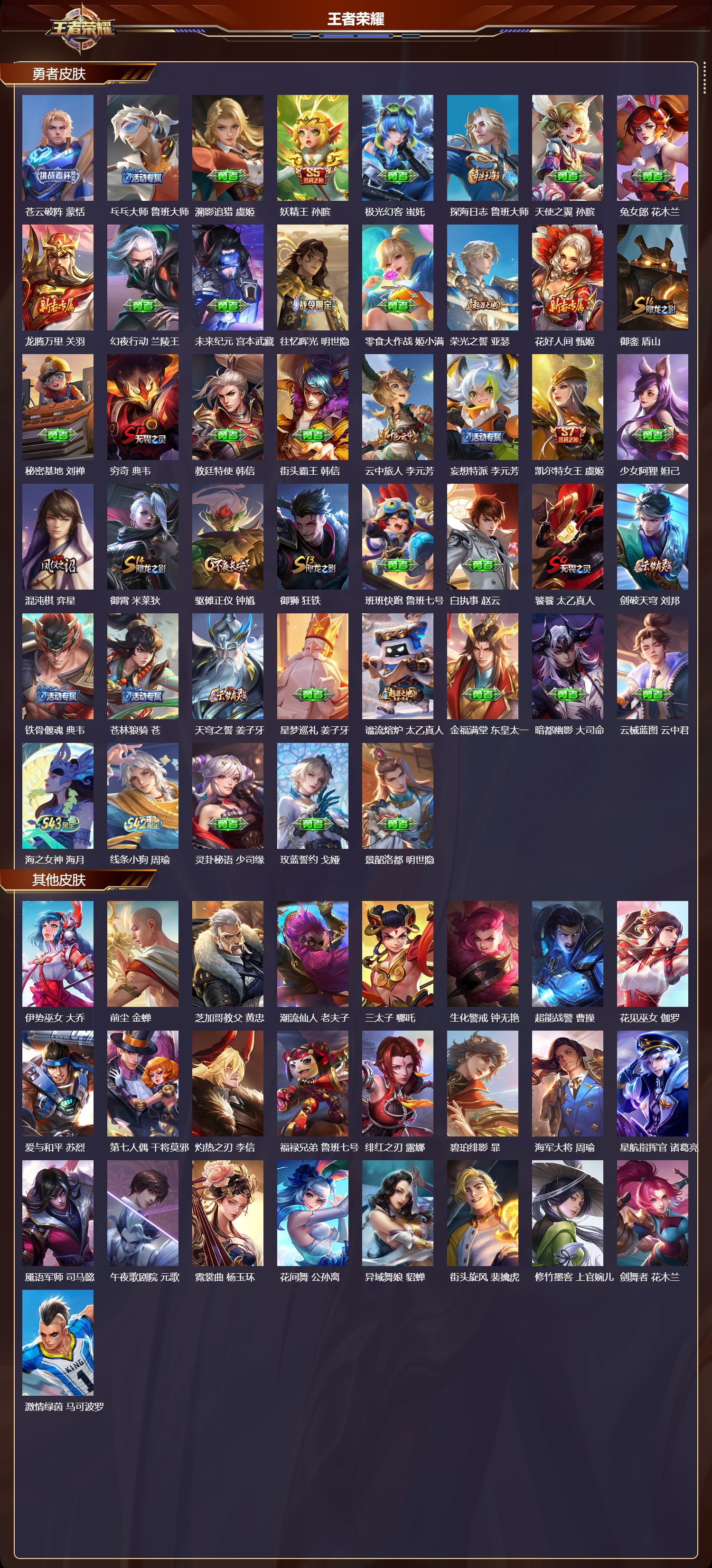 WZMK4288382王者荣耀账号详情图3