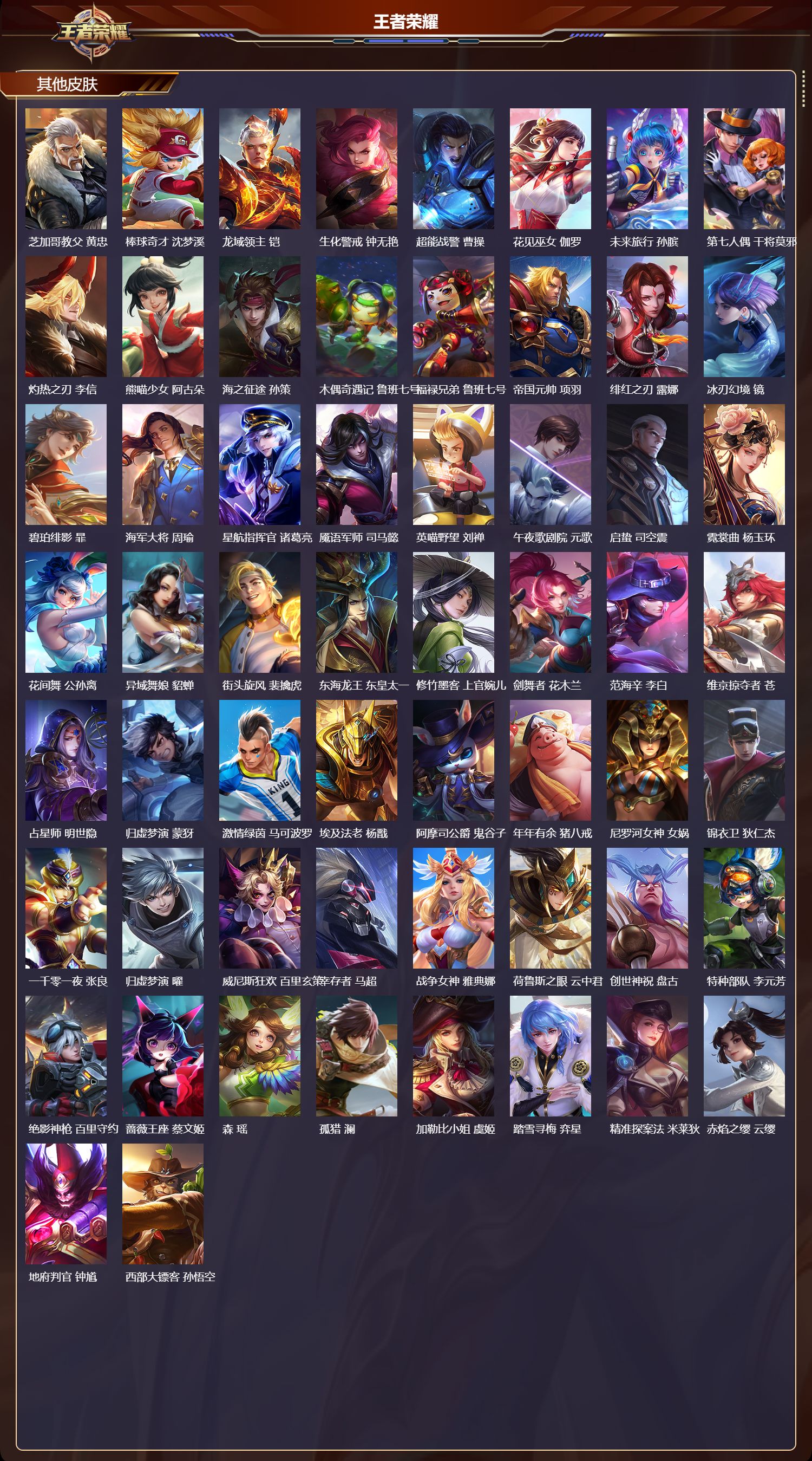 WZMK4287909王者荣耀账号详情图4