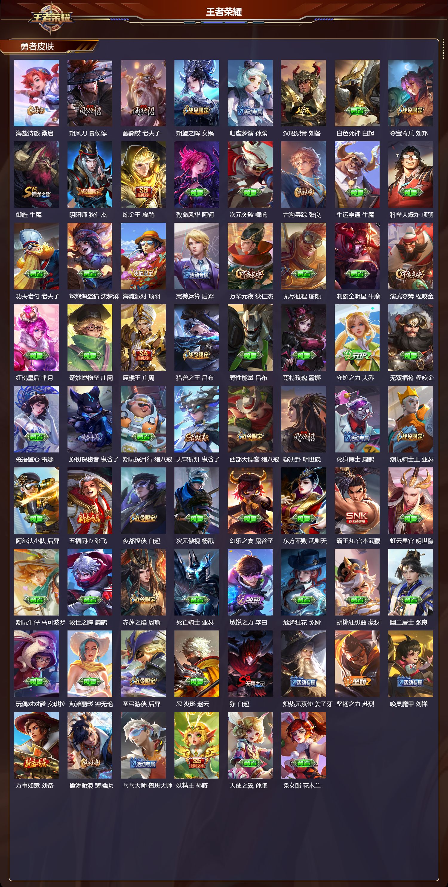 WZQM4287696王者荣耀账号详情图4