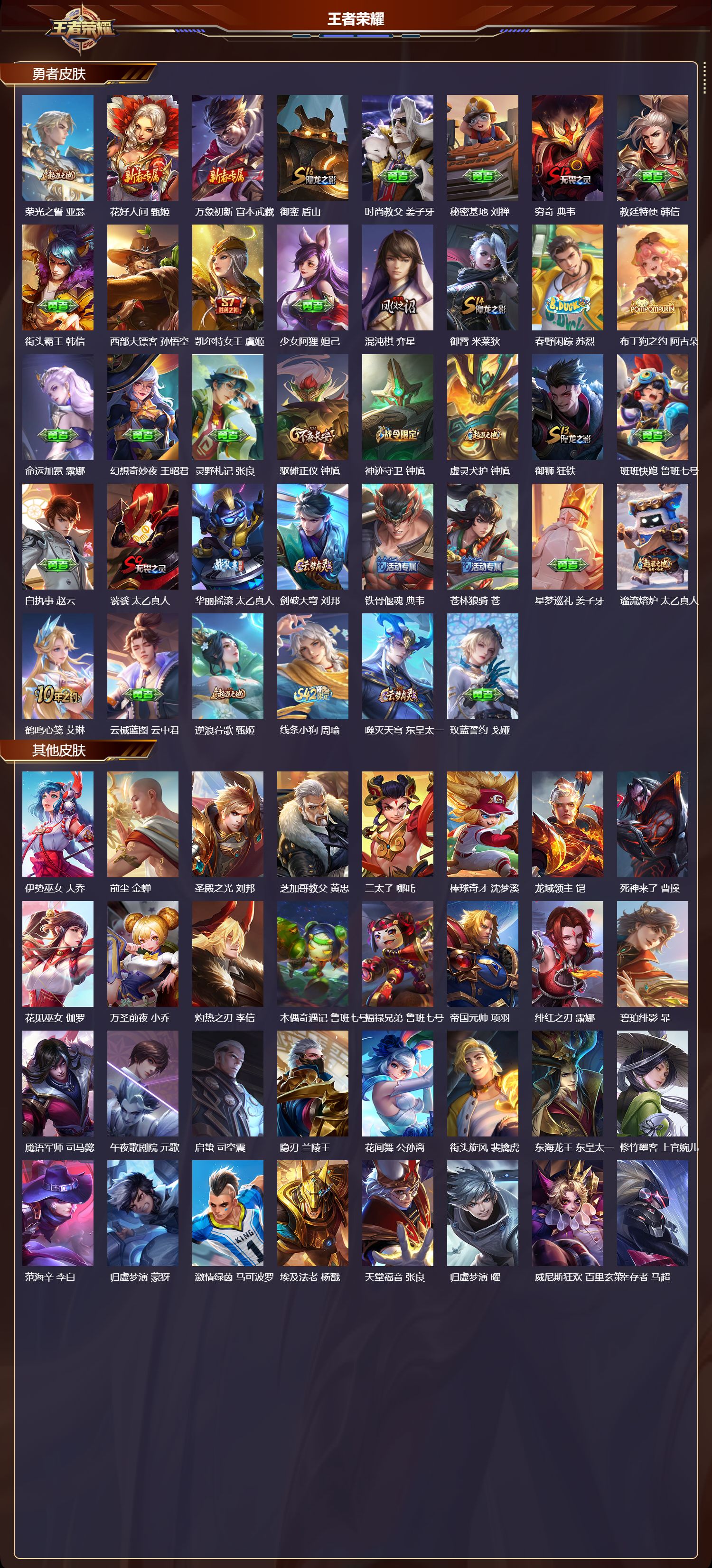 WZMK4288134王者荣耀账号详情图3