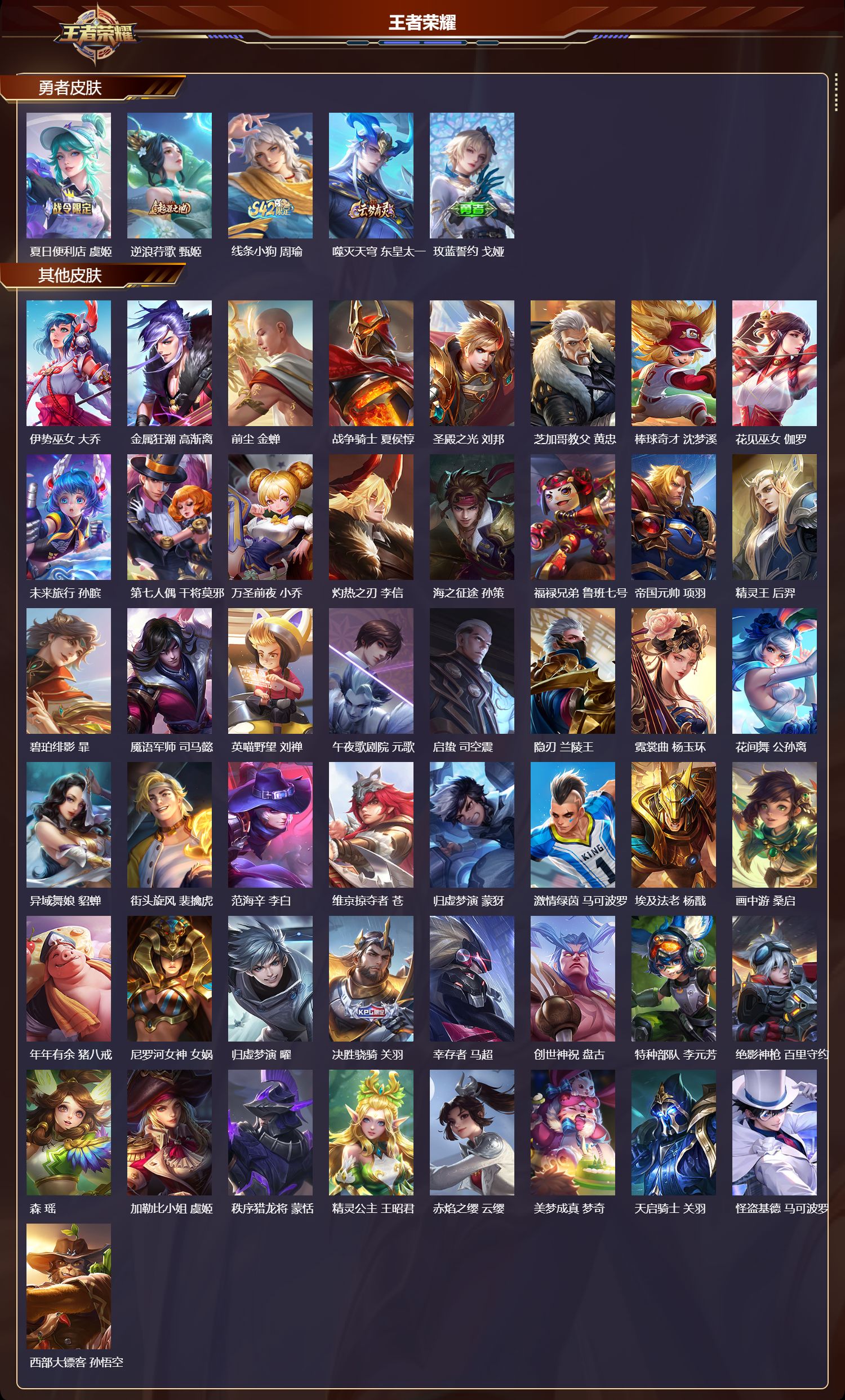 WZMK4287829王者荣耀账号详情图4