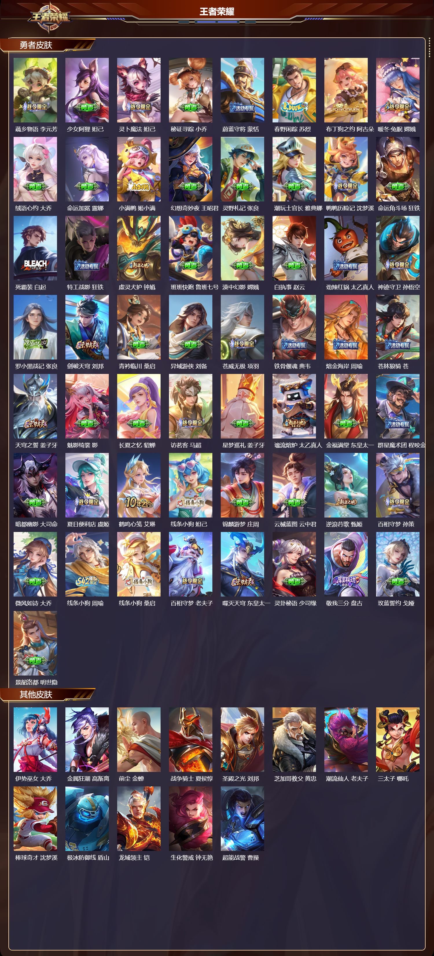 WZMK4288115王者荣耀账号详情图5