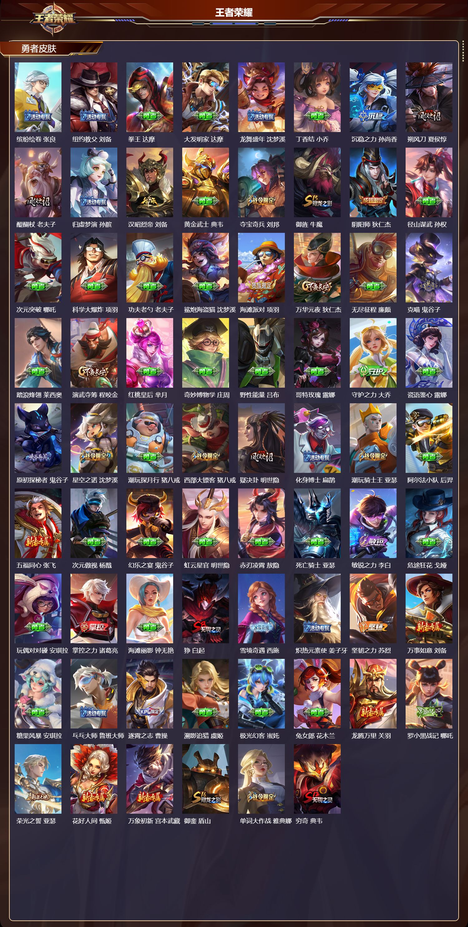 WZMK4287648王者荣耀账号详情图3