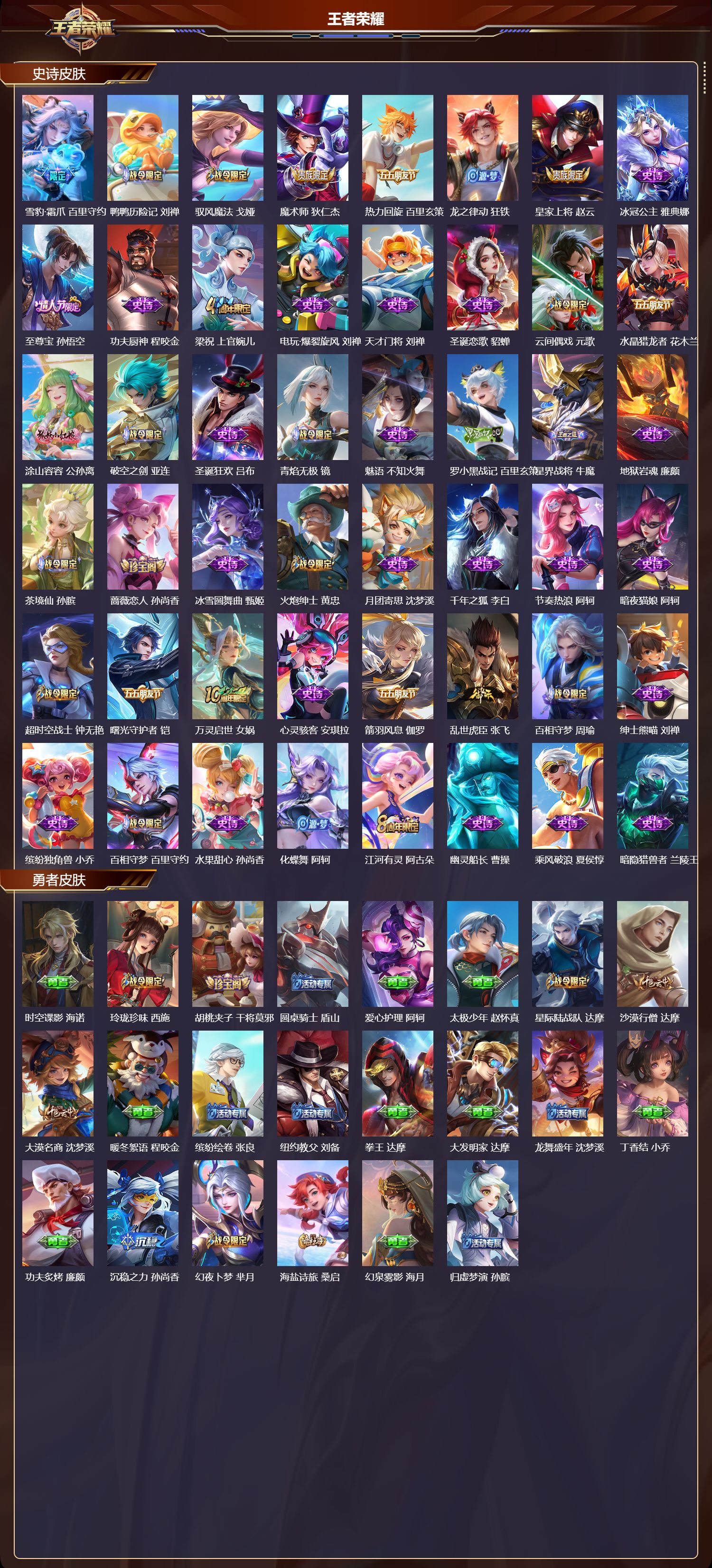 WZCMW4315016王者荣耀账号详情图6