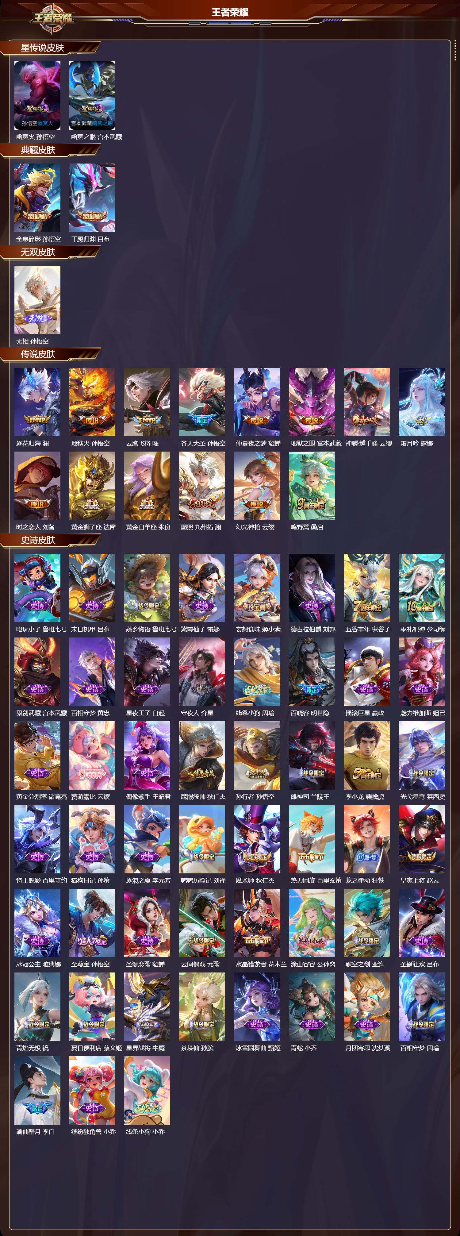 WZMK4288006王者荣耀账号详情图1