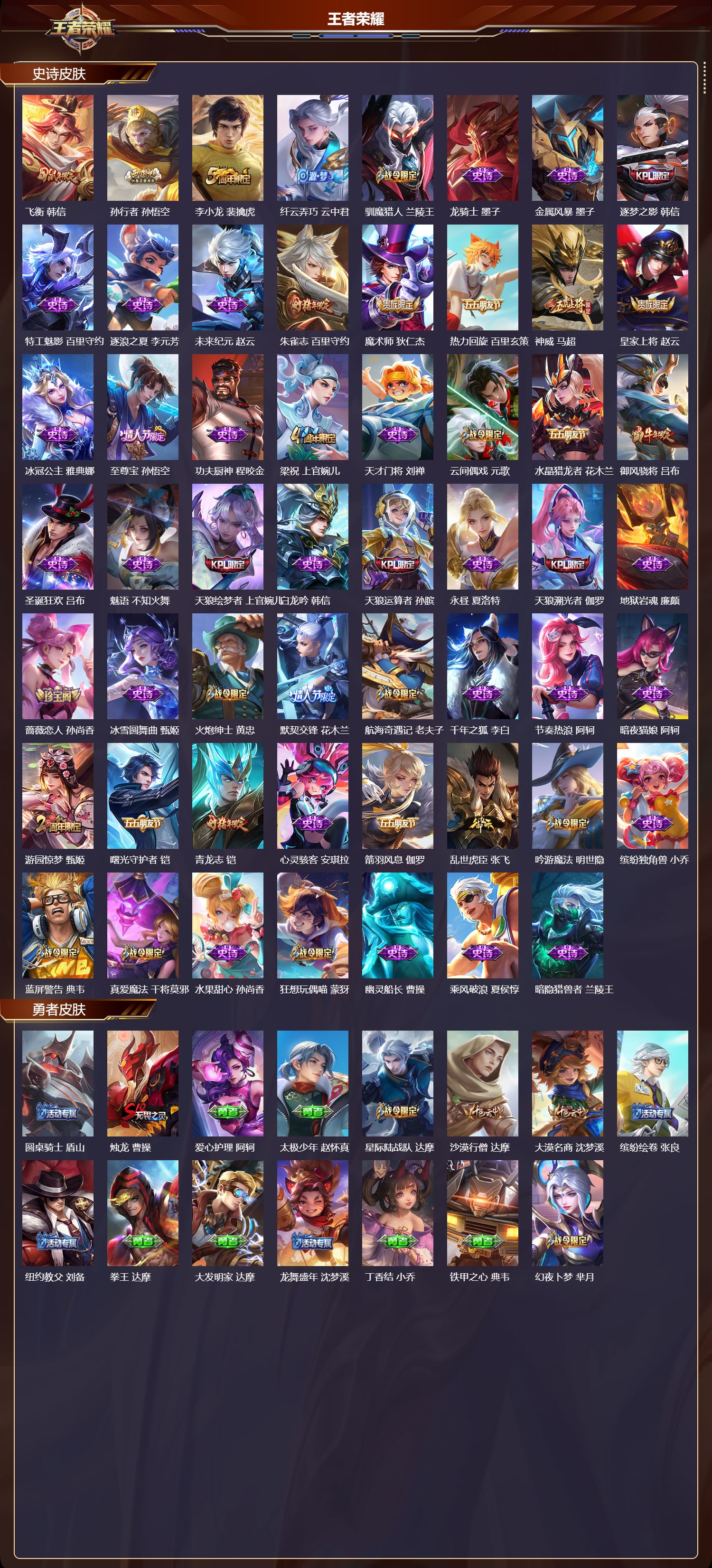 WZQM4287696王者荣耀账号详情图3