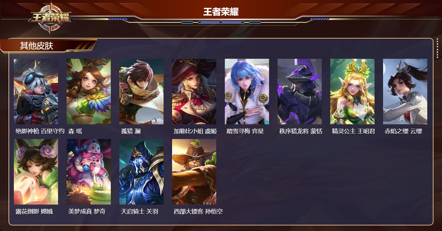 WZQM4288191王者荣耀账号详情图7 WZQM4288191王者荣耀账号详情图7