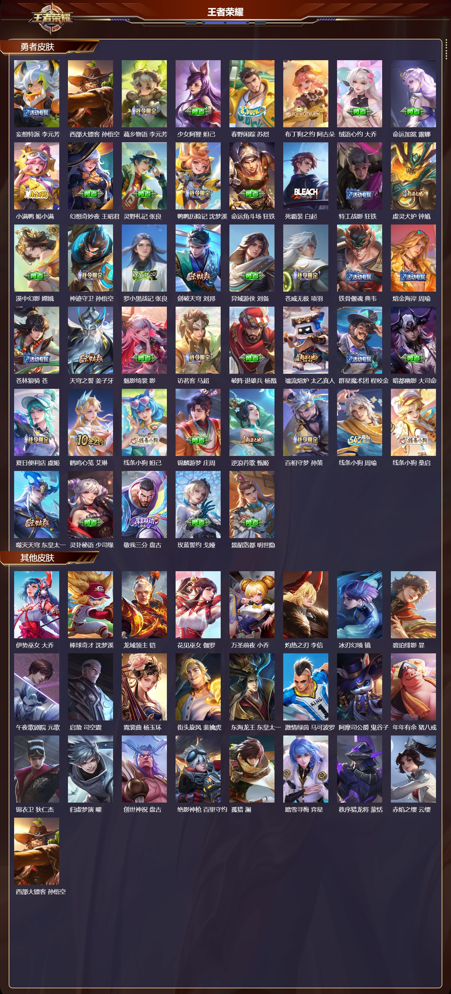 WZMK4288006王者荣耀账号详情图3