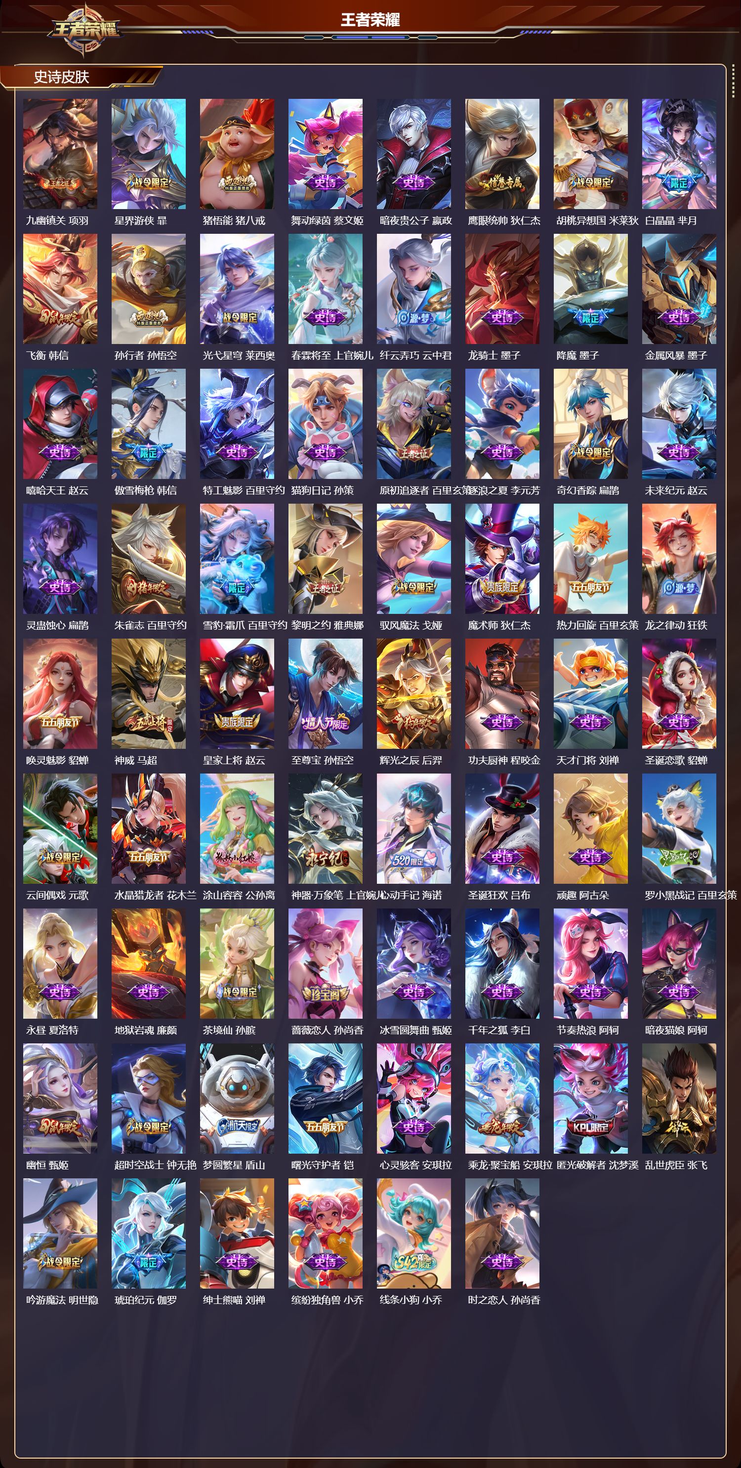 WZQM4287547王者荣耀账号详情图4