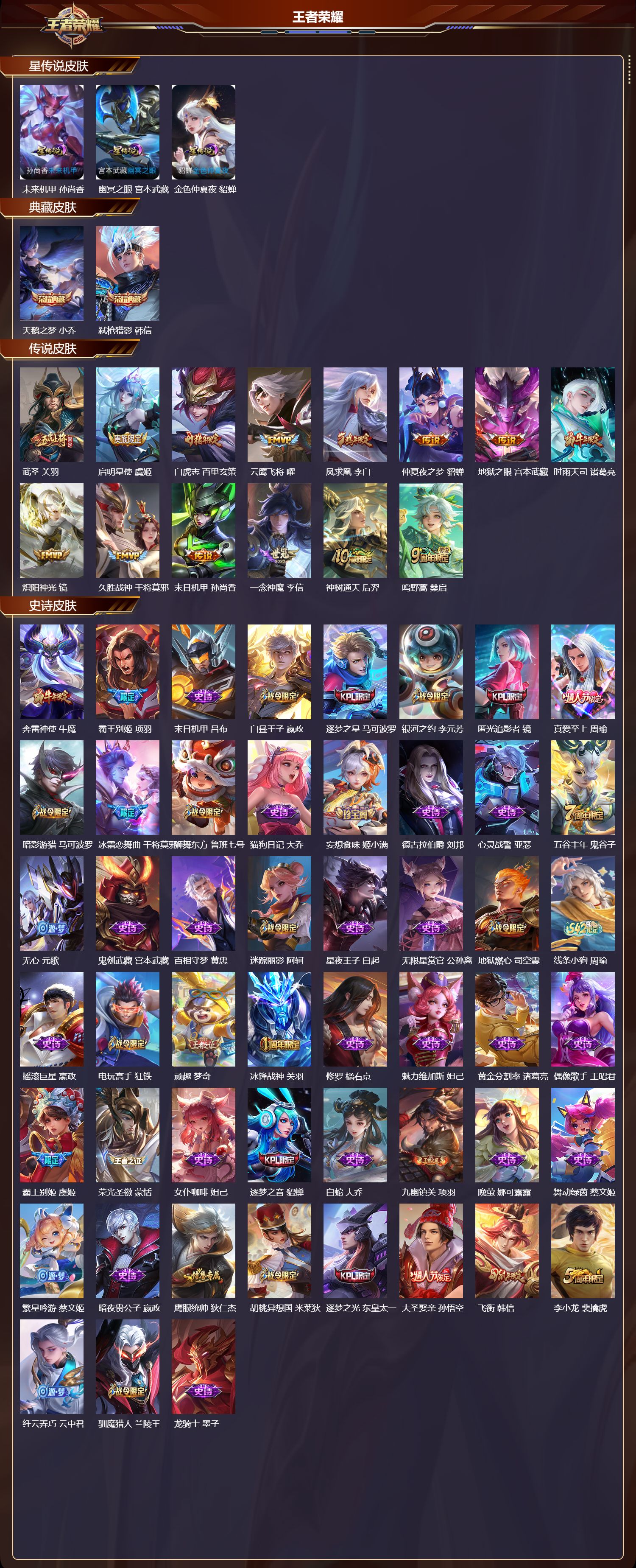 WZMK4287987王者荣耀账号详情图1