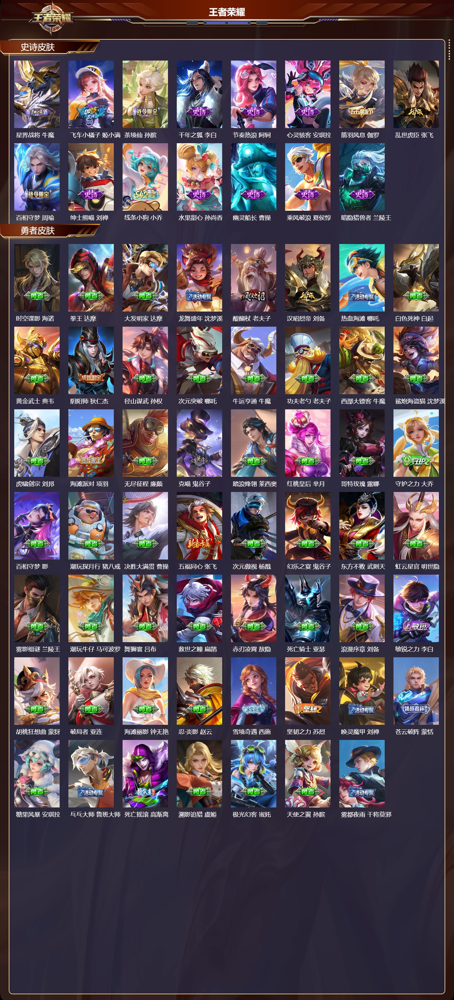 WZCMW4315006王者荣耀账号详情图6