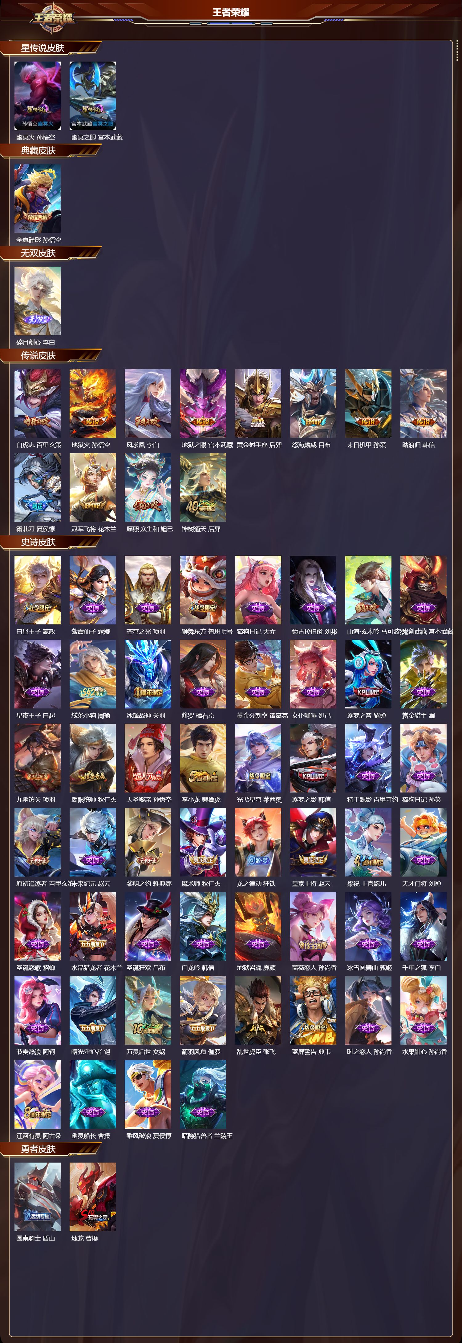 WZMK4288134王者荣耀账号详情图1