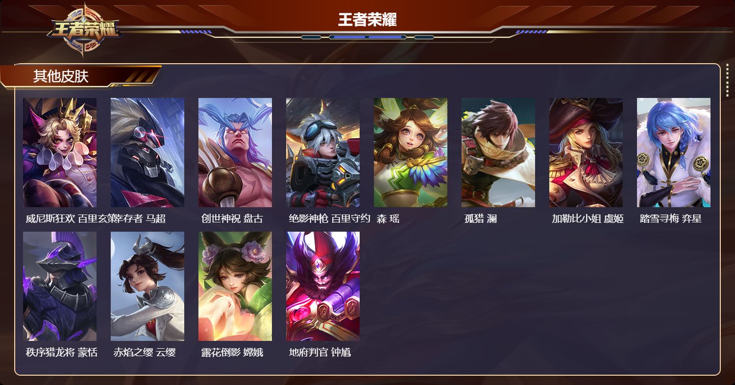 WZQM4288187王者荣耀账号详情图6