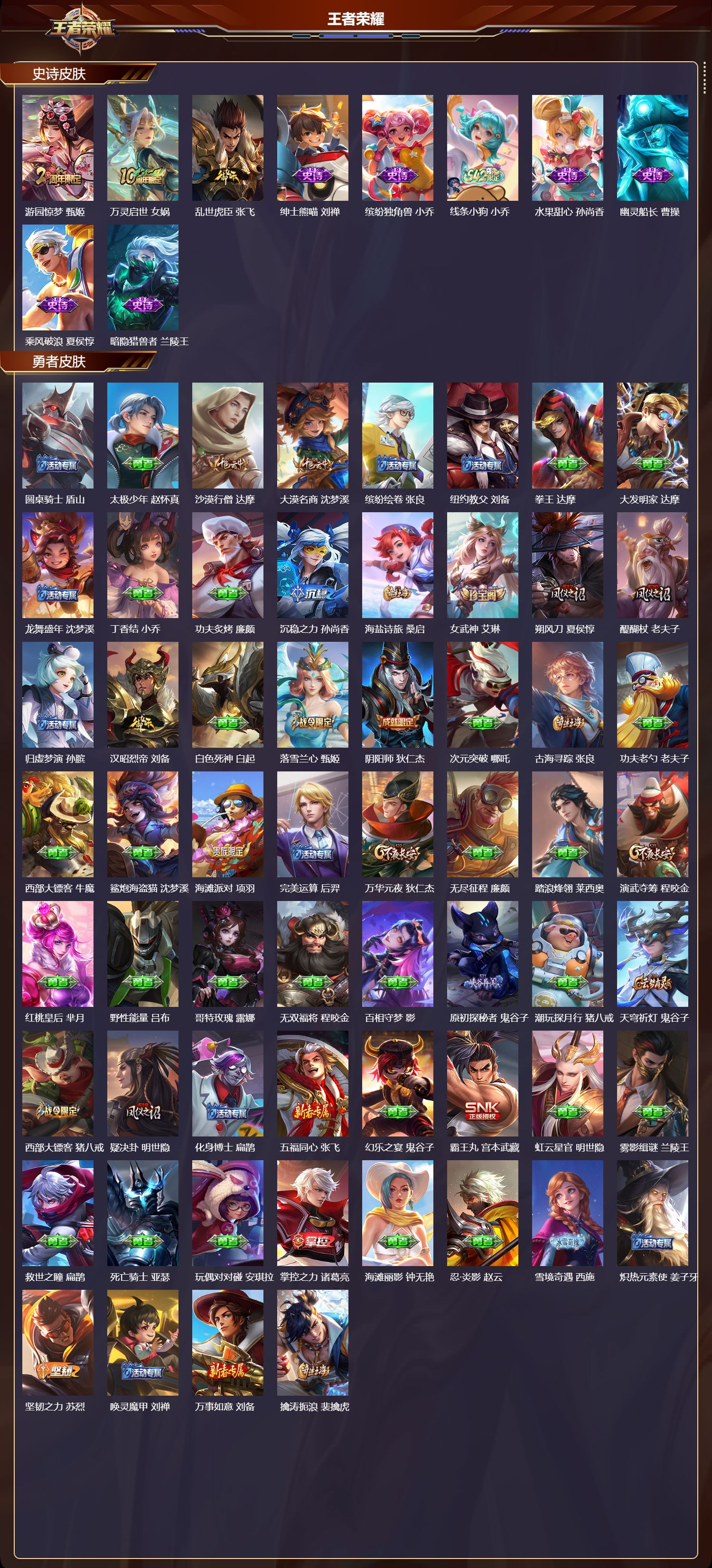 WZMK4288107王者荣耀账号详情图2