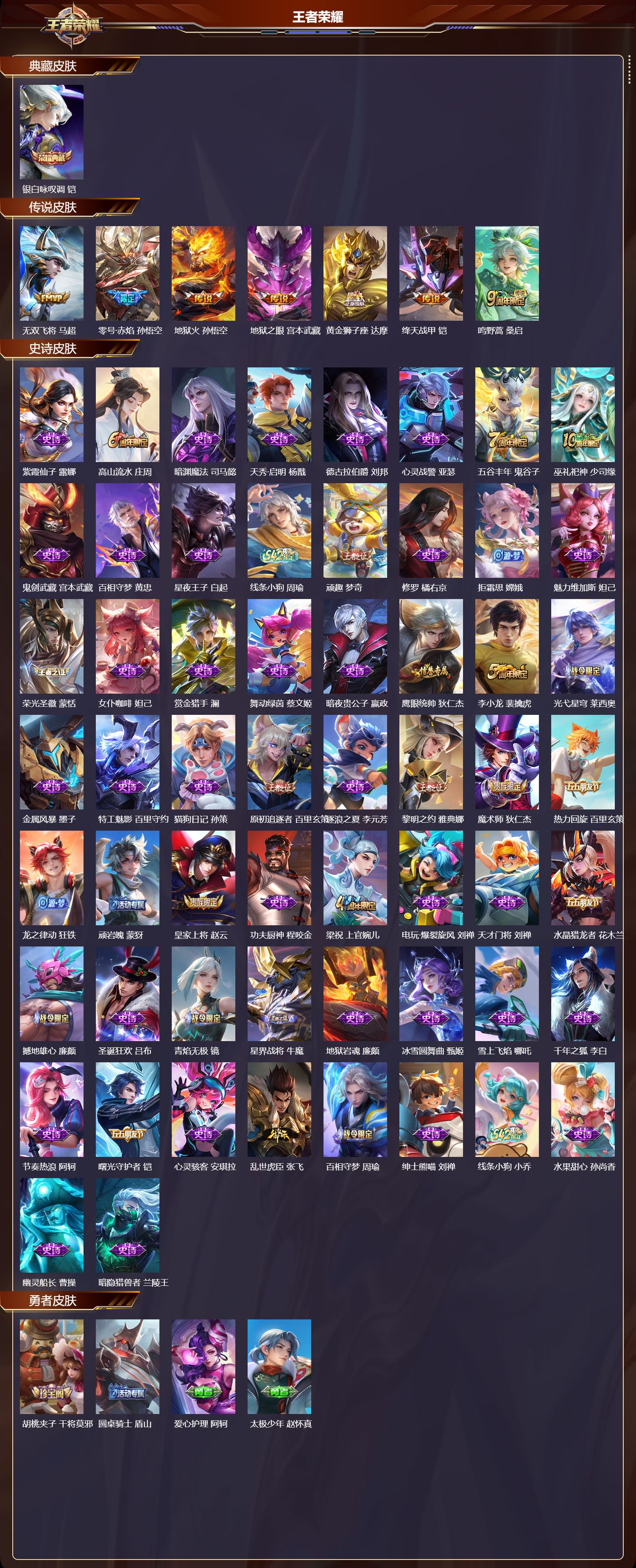 WZCMW4315037王者荣耀账号详情图5