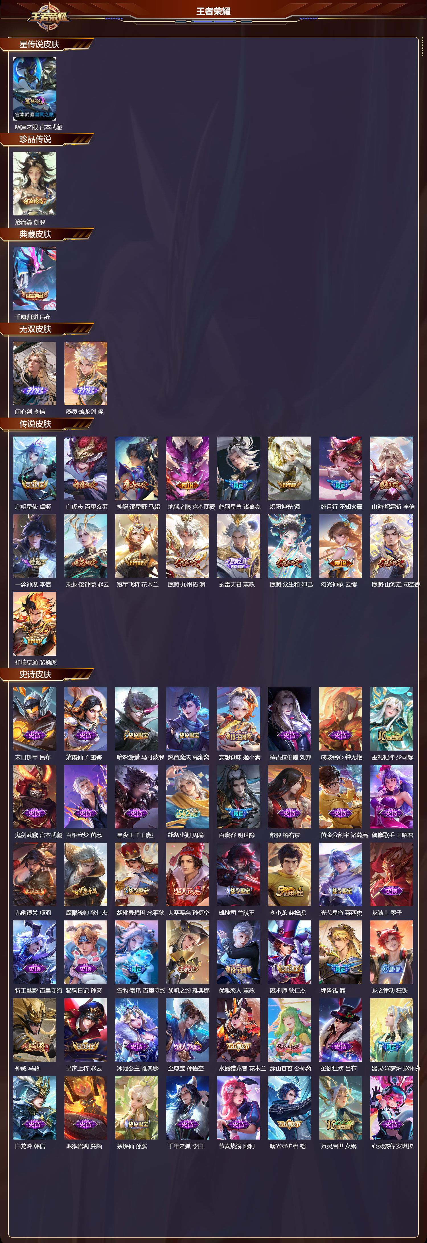 WZMK4288327王者荣耀账号详情图1