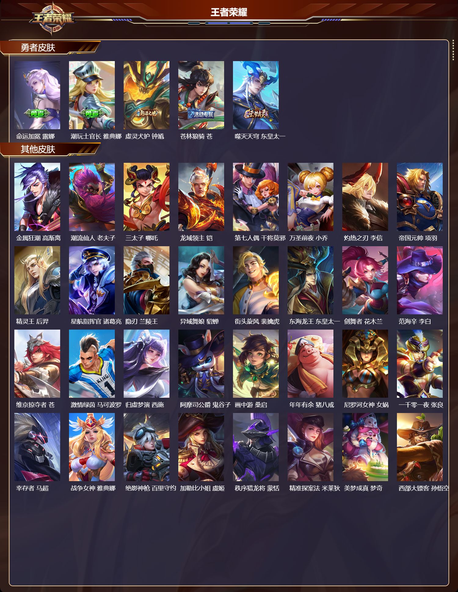 WZMK4288374王者荣耀账号详情图2