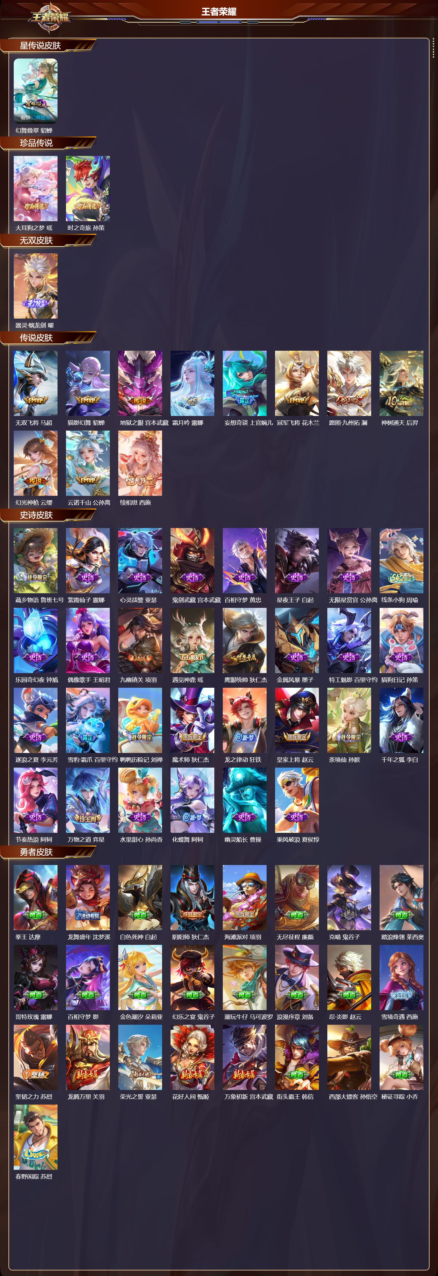 WZQM4288033王者荣耀账号详情图2 WZQM4288033王者荣耀账号详情图2