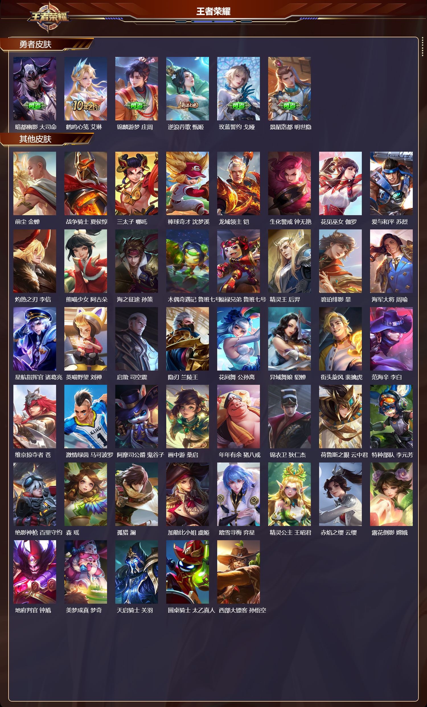 WZMK4288309王者荣耀账号详情图3