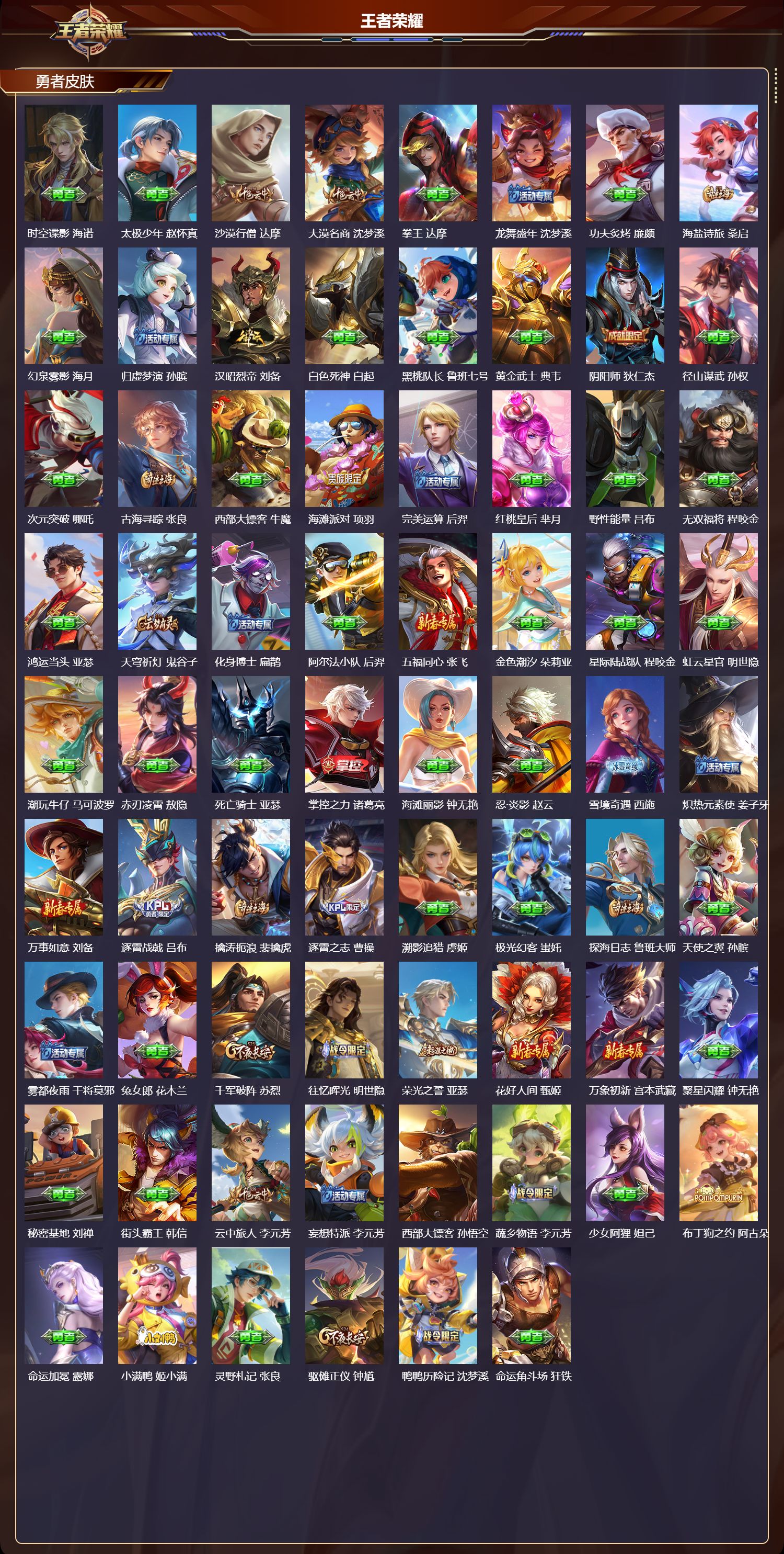 WZMK4288335王者荣耀账号详情图2