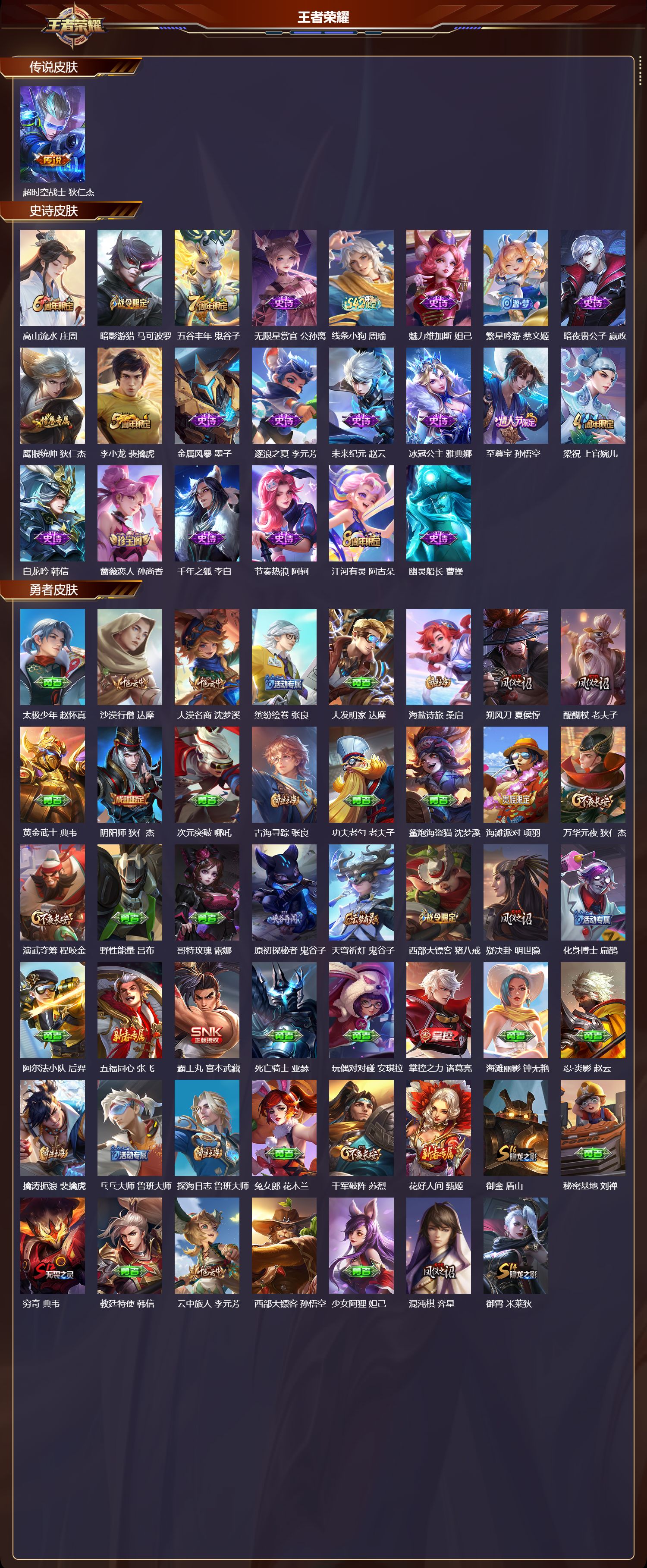 WZMK4288403王者荣耀账号详情图1 WZMK4288403王者荣耀账号详情图1