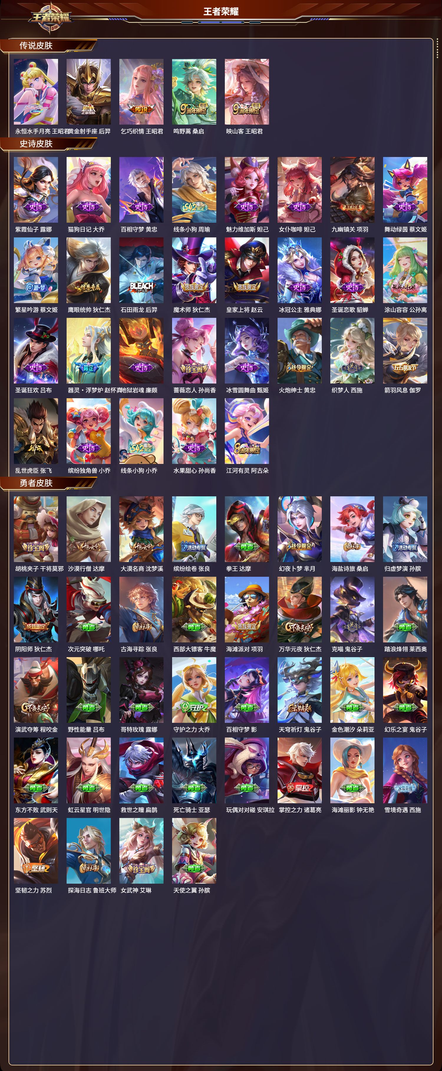 WZLX4288010王者荣耀账号详情图12