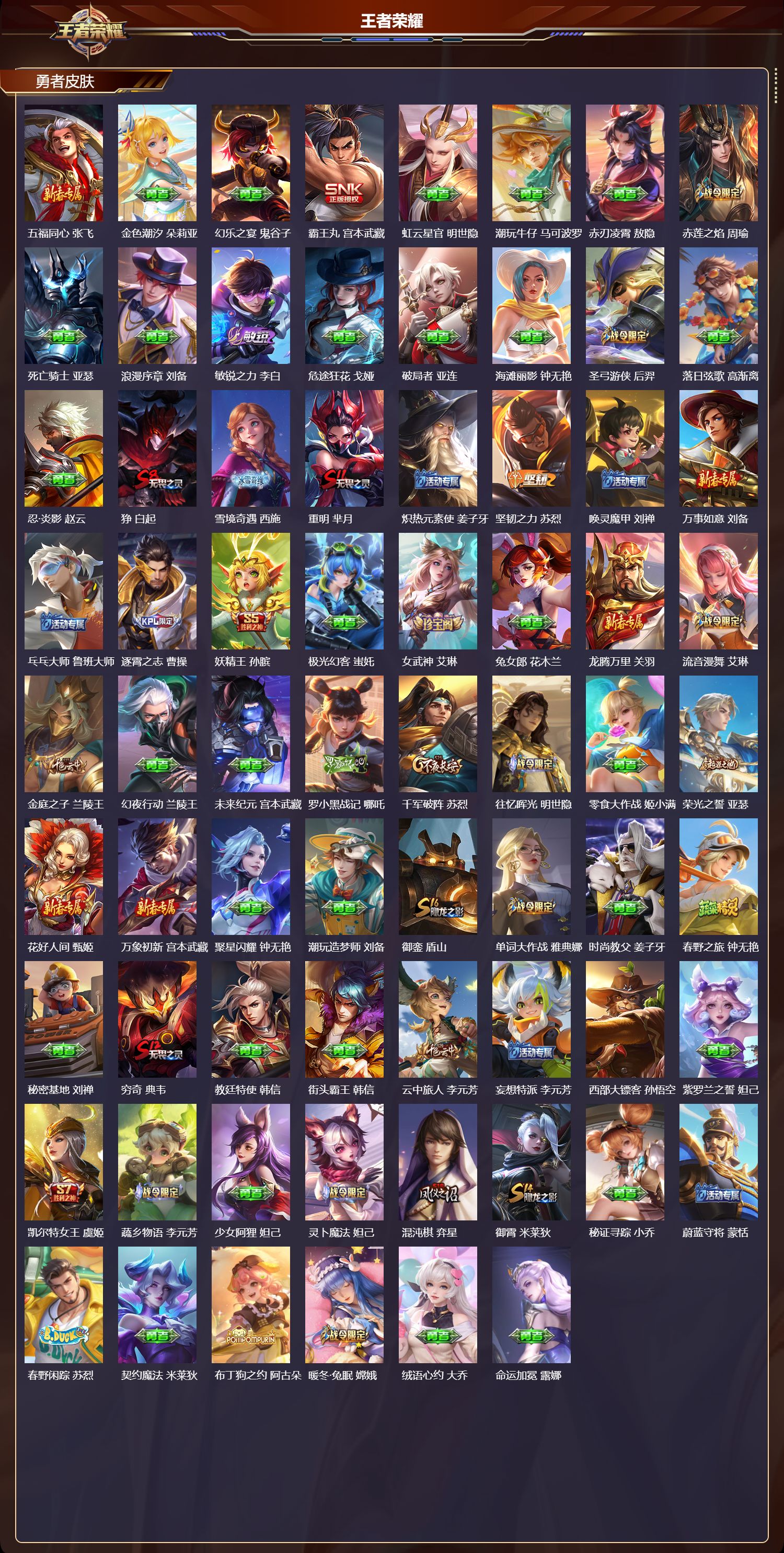 WZMK4287919王者荣耀账号详情图4