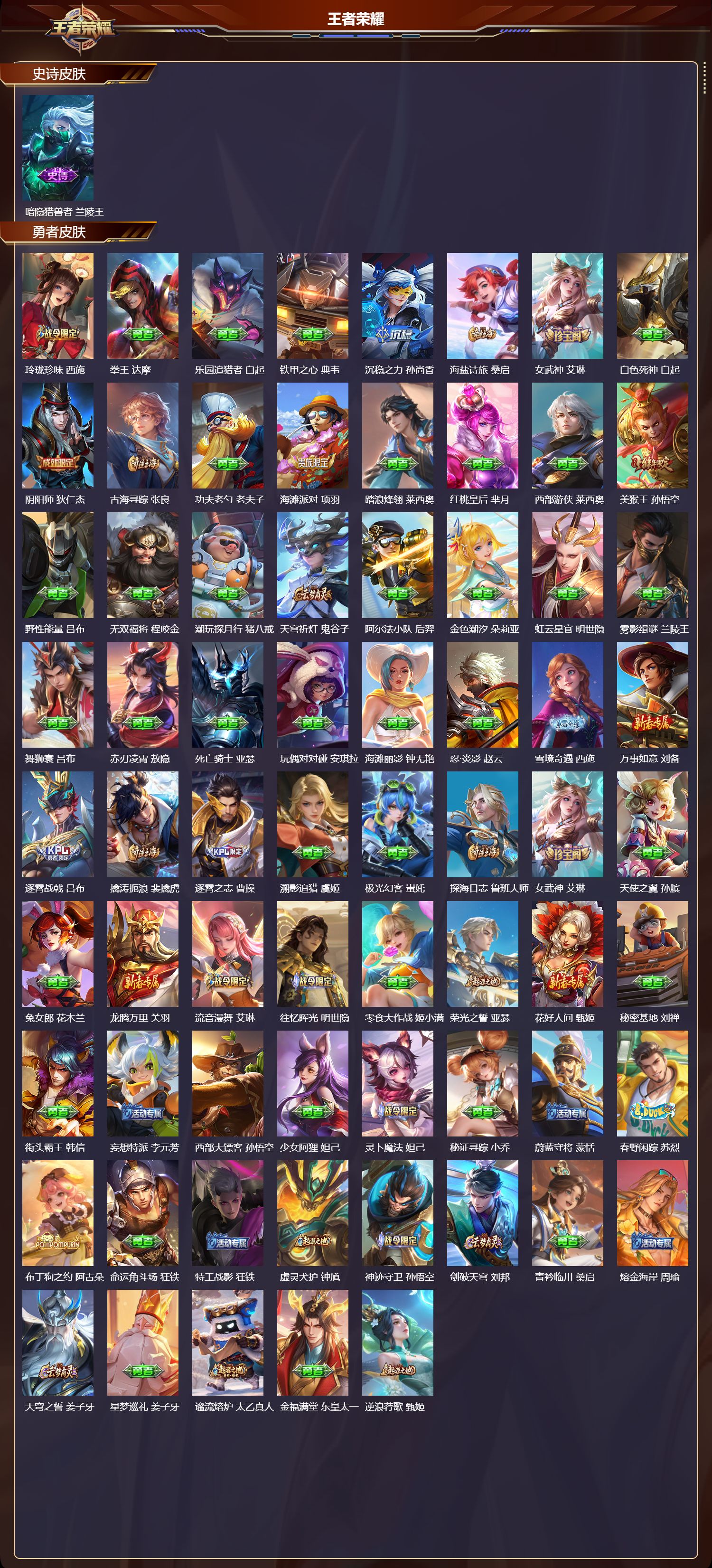 WZMK4288339王者荣耀账号详情图2