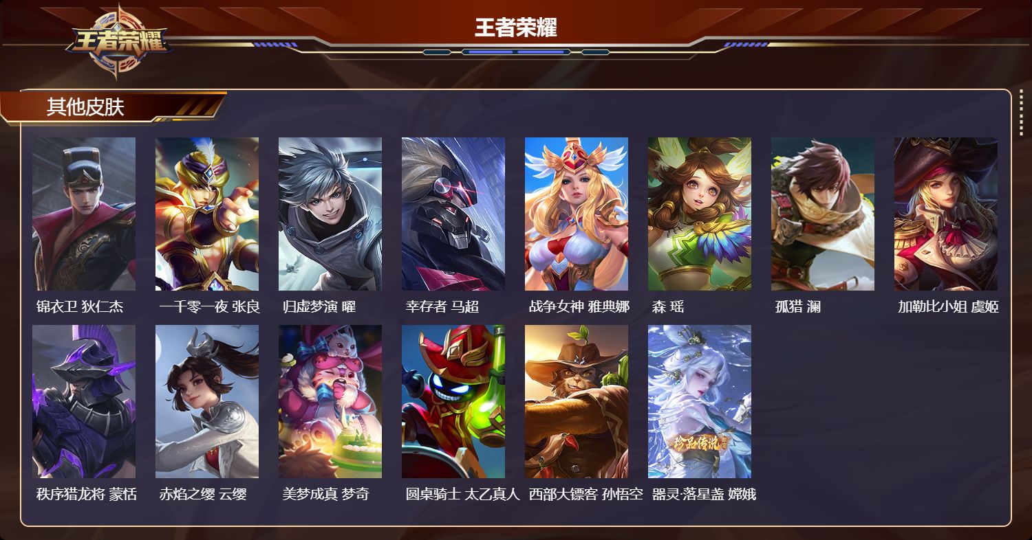 WZCMW4314827王者荣耀账号详情图9