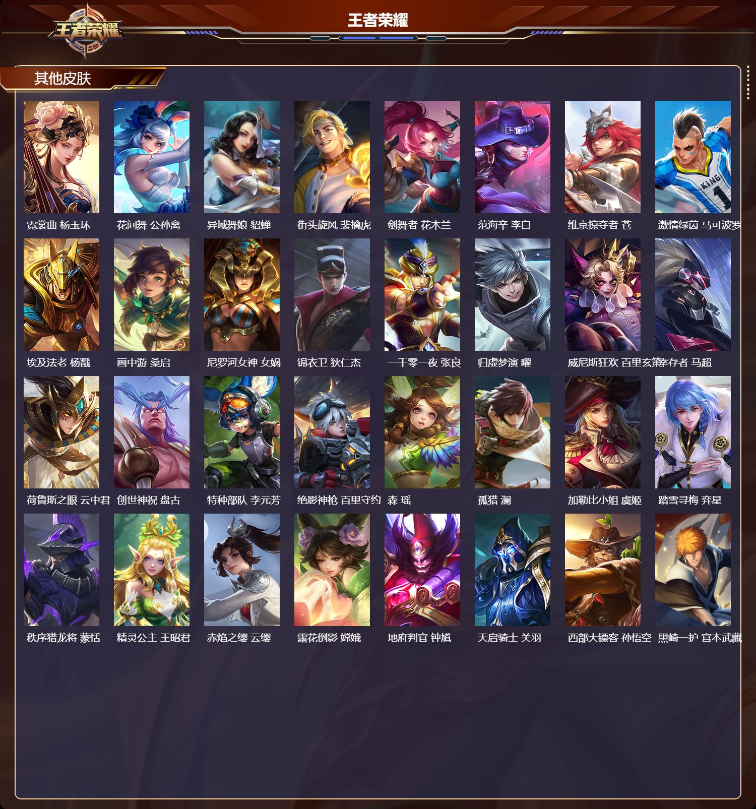 WZMK4287933王者荣耀账号详情图6