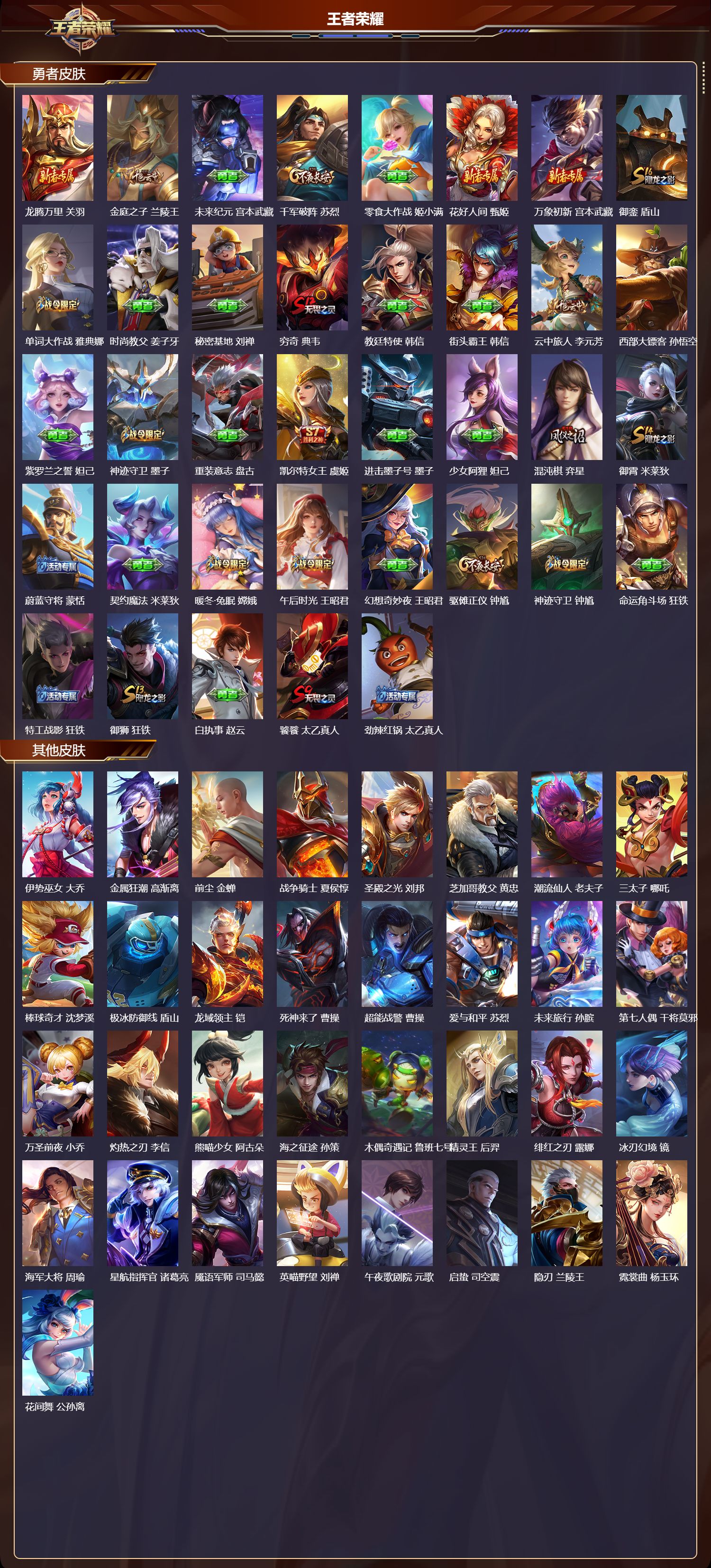 WZQM4287696王者荣耀账号详情图5