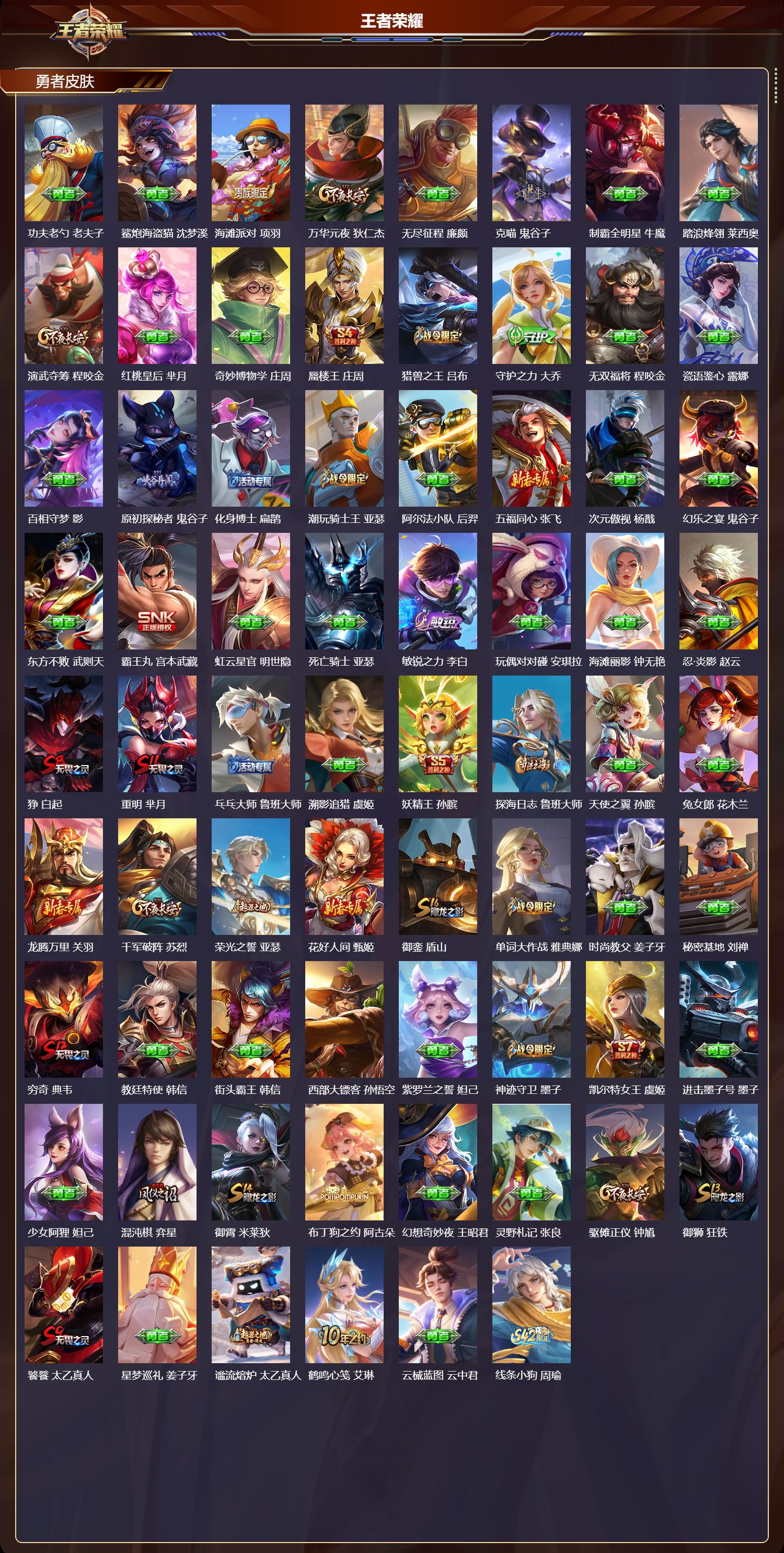 WZMK4288232王者荣耀账号详情图2