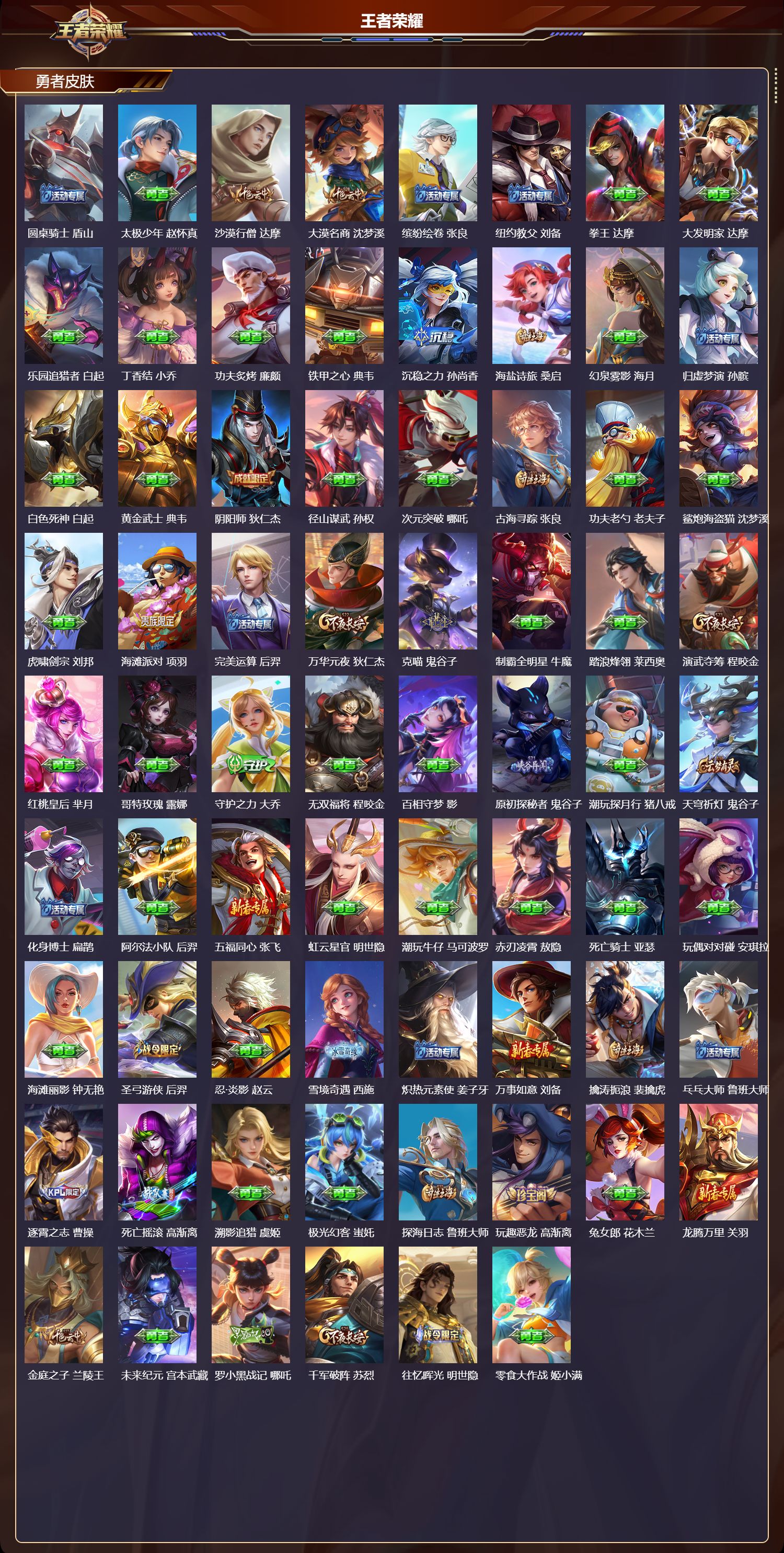 WZQM4287923王者荣耀账号详情图3