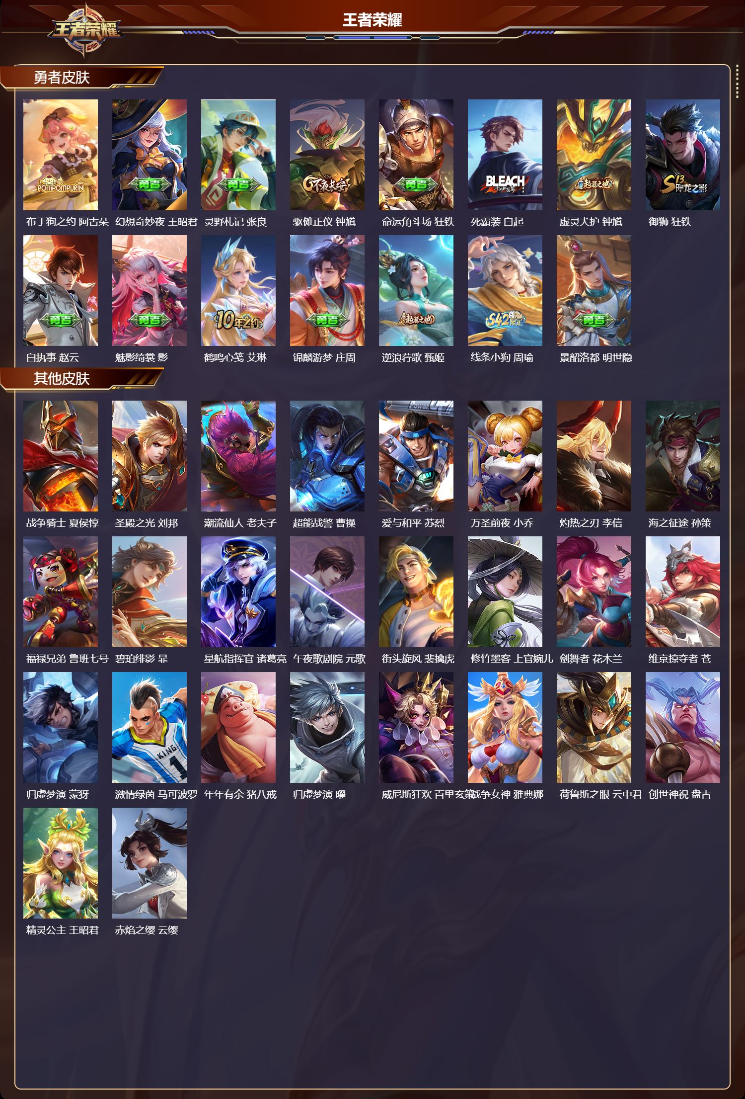 WZMK4288119王者荣耀账号详情图2 WZMK4288119王者荣耀账号详情图2