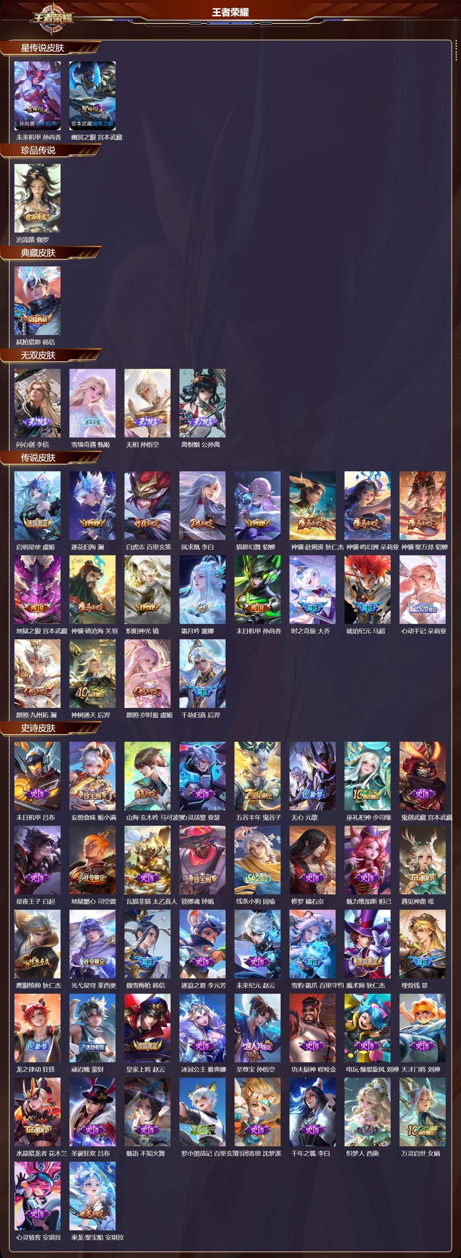 WZQM4288274王者荣耀账号详情图2