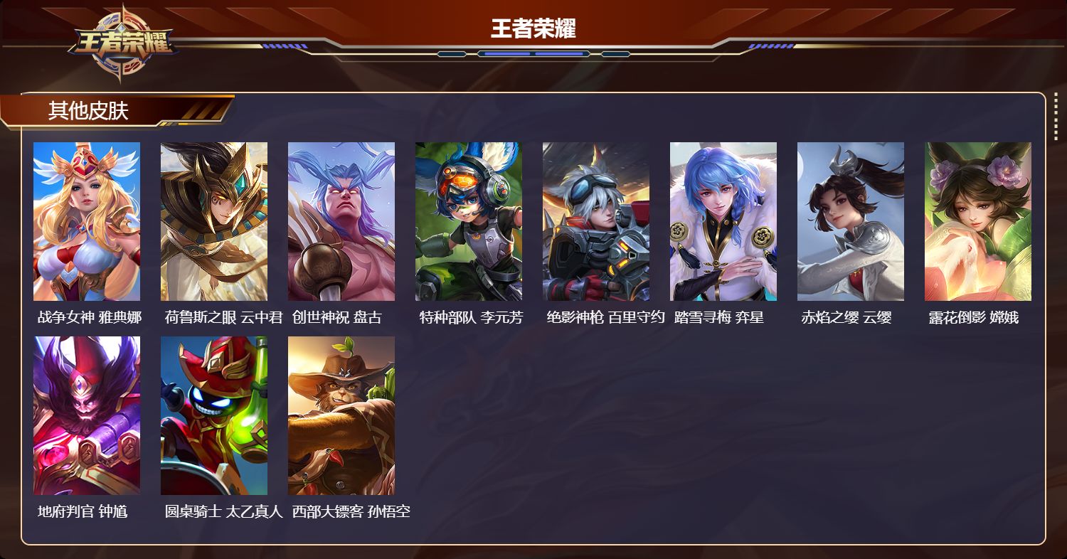 WZMK4288134王者荣耀账号详情图4