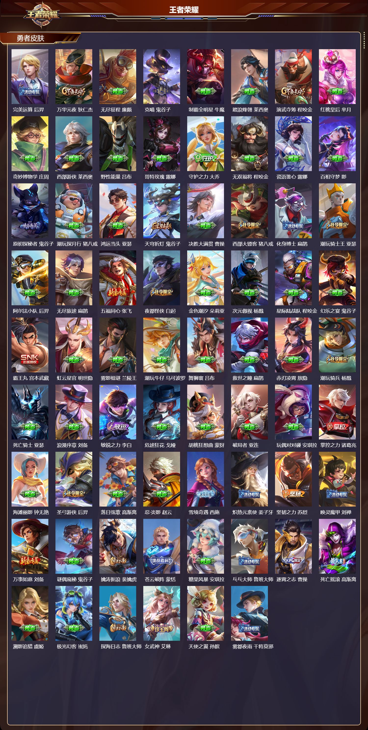 WZQM4287663王者荣耀账号详情图6