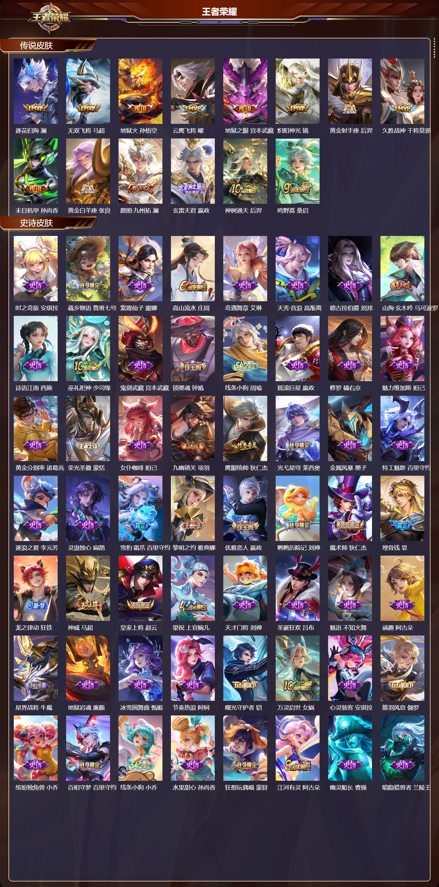 WZMK4288335王者荣耀账号详情图1